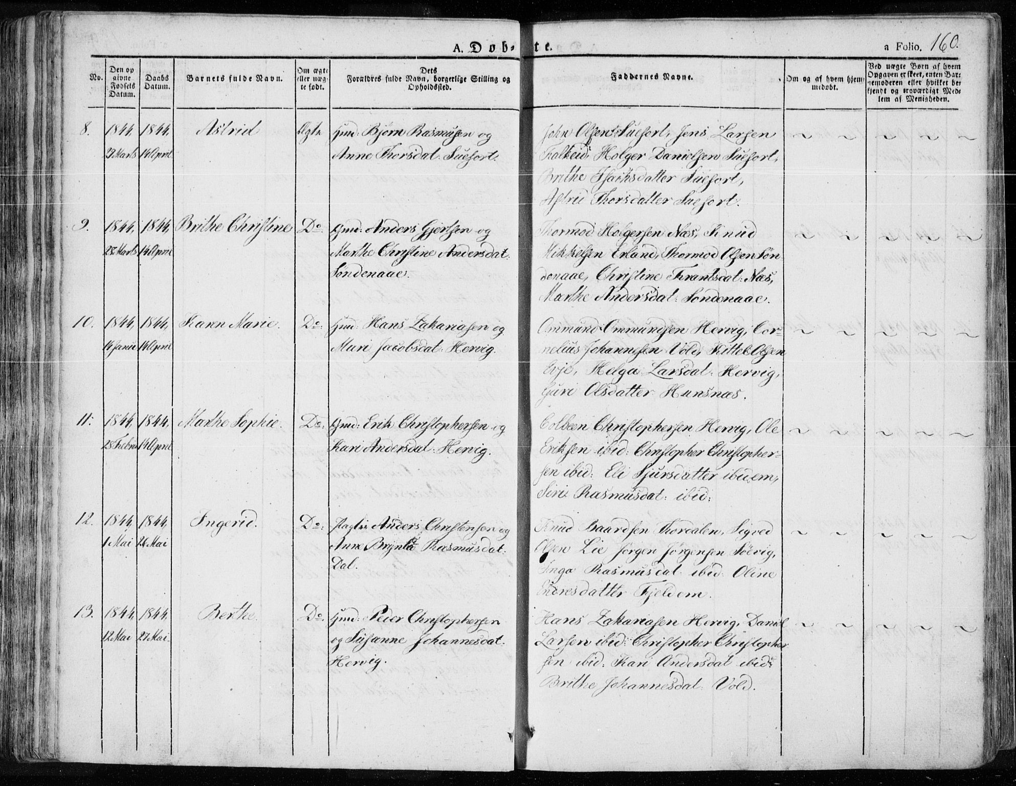 Tysvær sokneprestkontor, AV/SAST-A -101864/H/Ha/Haa/L0001: Parish register (official) no. A 1.1, 1831-1856, p. 160