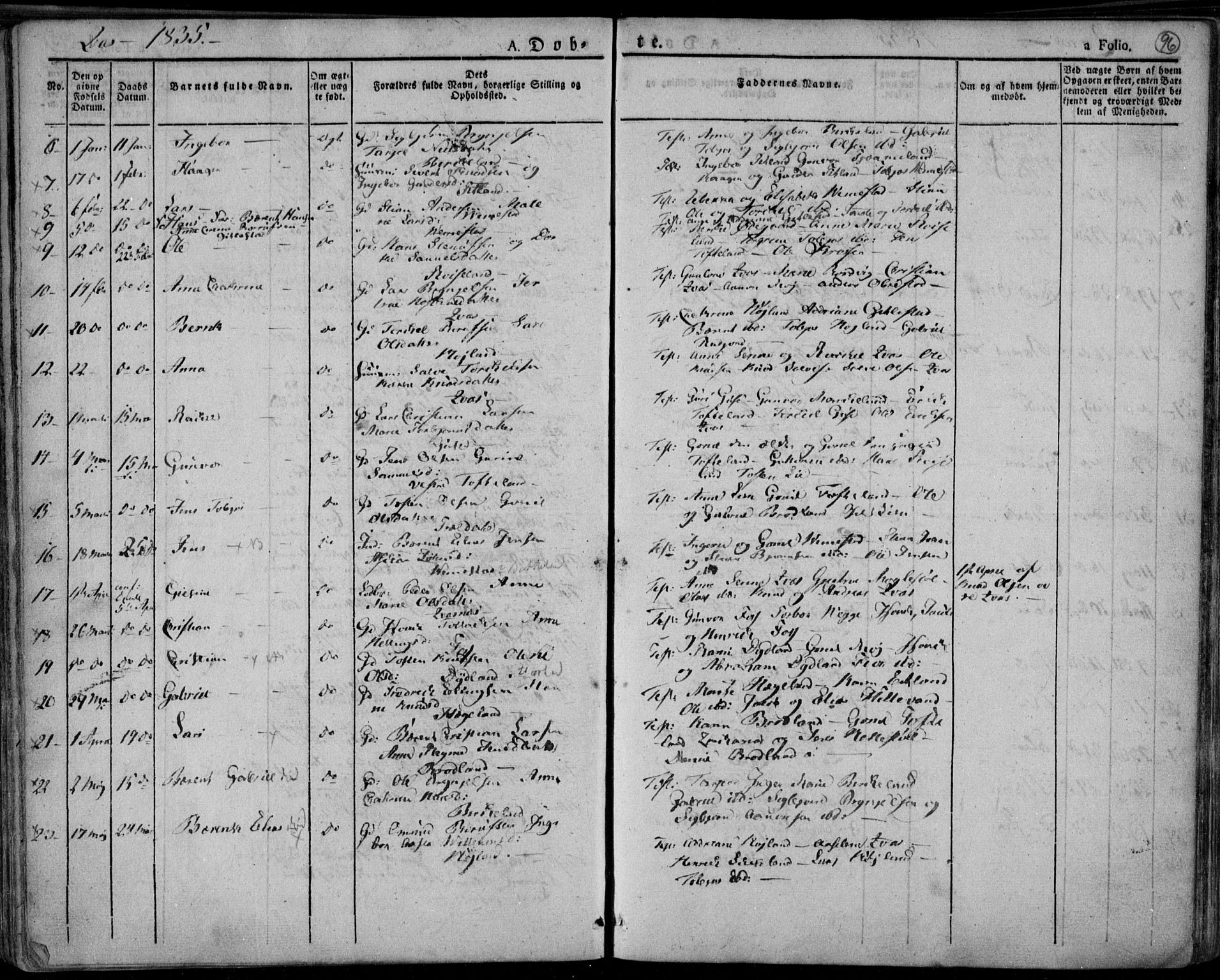 Lyngdal sokneprestkontor, AV/SAK-1111-0029/F/Fa/Fac/L0007: Parish register (official) no. A 7, 1825-1838, p. 96