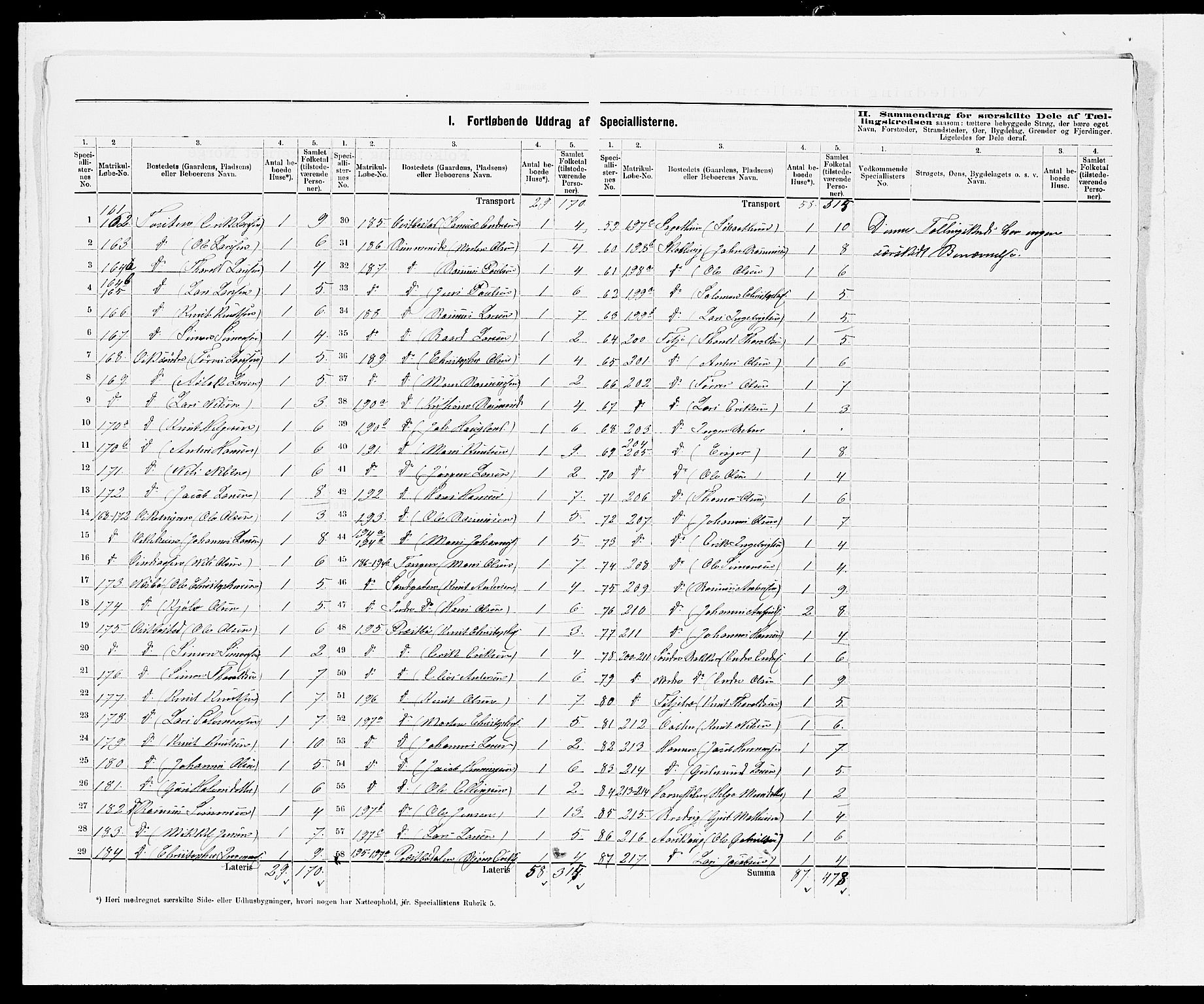SAB, 1875 census for 1222P Fitjar, 1875, p. 11