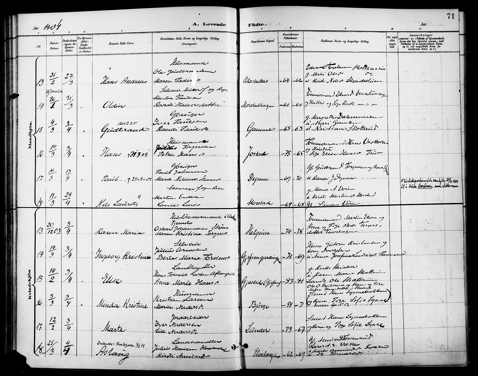 Gran prestekontor, AV/SAH-PREST-112/H/Ha/Haa/L0019: Parish register (official) no. 19, 1898-1907, p. 71