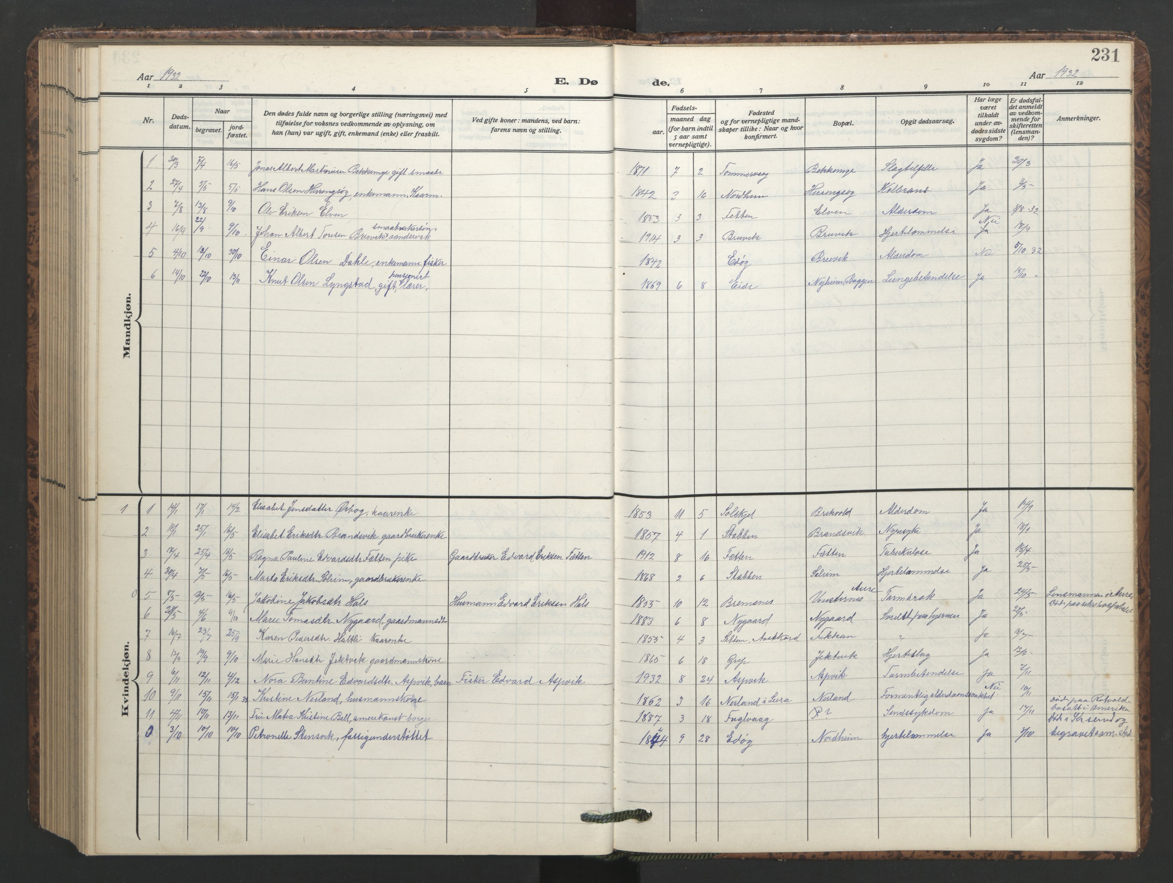 Ministerialprotokoller, klokkerbøker og fødselsregistre - Møre og Romsdal, SAT/A-1454/577/L0897: Parish register (copy) no. 577C01, 1909-1946, p. 231
