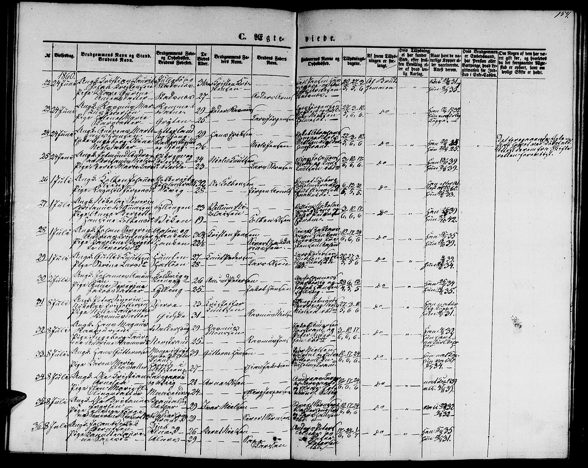 Ministerialprotokoller, klokkerbøker og fødselsregistre - Møre og Romsdal, AV/SAT-A-1454/528/L0427: Parish register (copy) no. 528C08, 1855-1864, p. 154