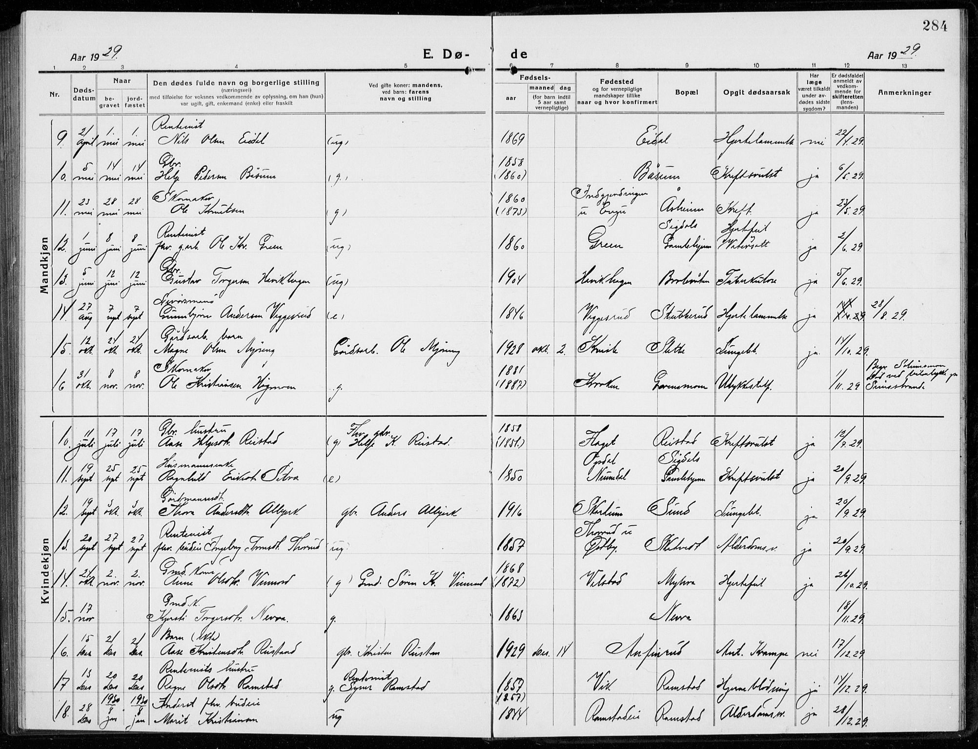 Sigdal kirkebøker, AV/SAKO-A-245/G/Ga/L0007: Parish register (copy) no. I 7, 1917-1935, p. 284