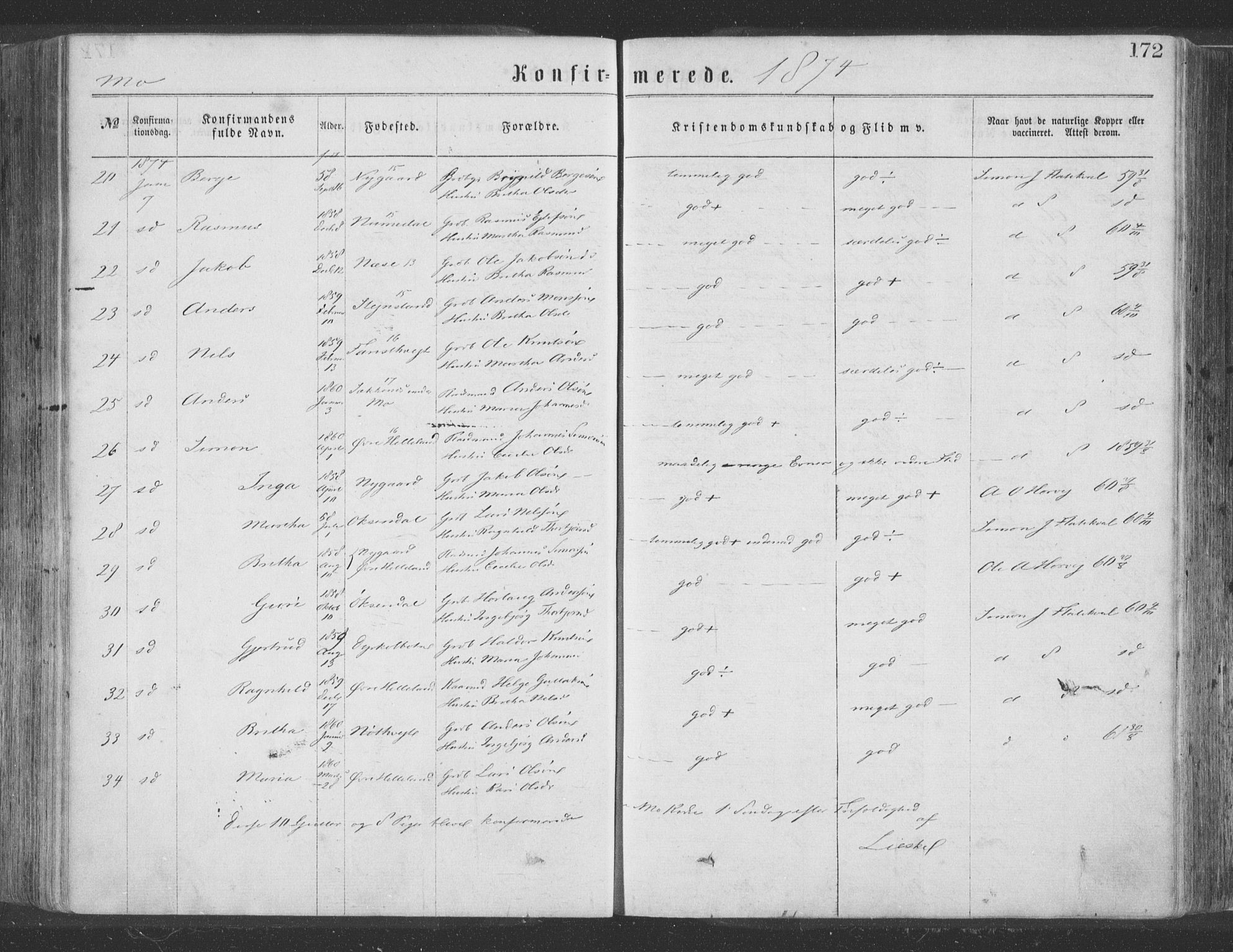 Hosanger sokneprestembete, SAB/A-75801/H/Haa: Parish register (official) no. A 9, 1864-1876, p. 172