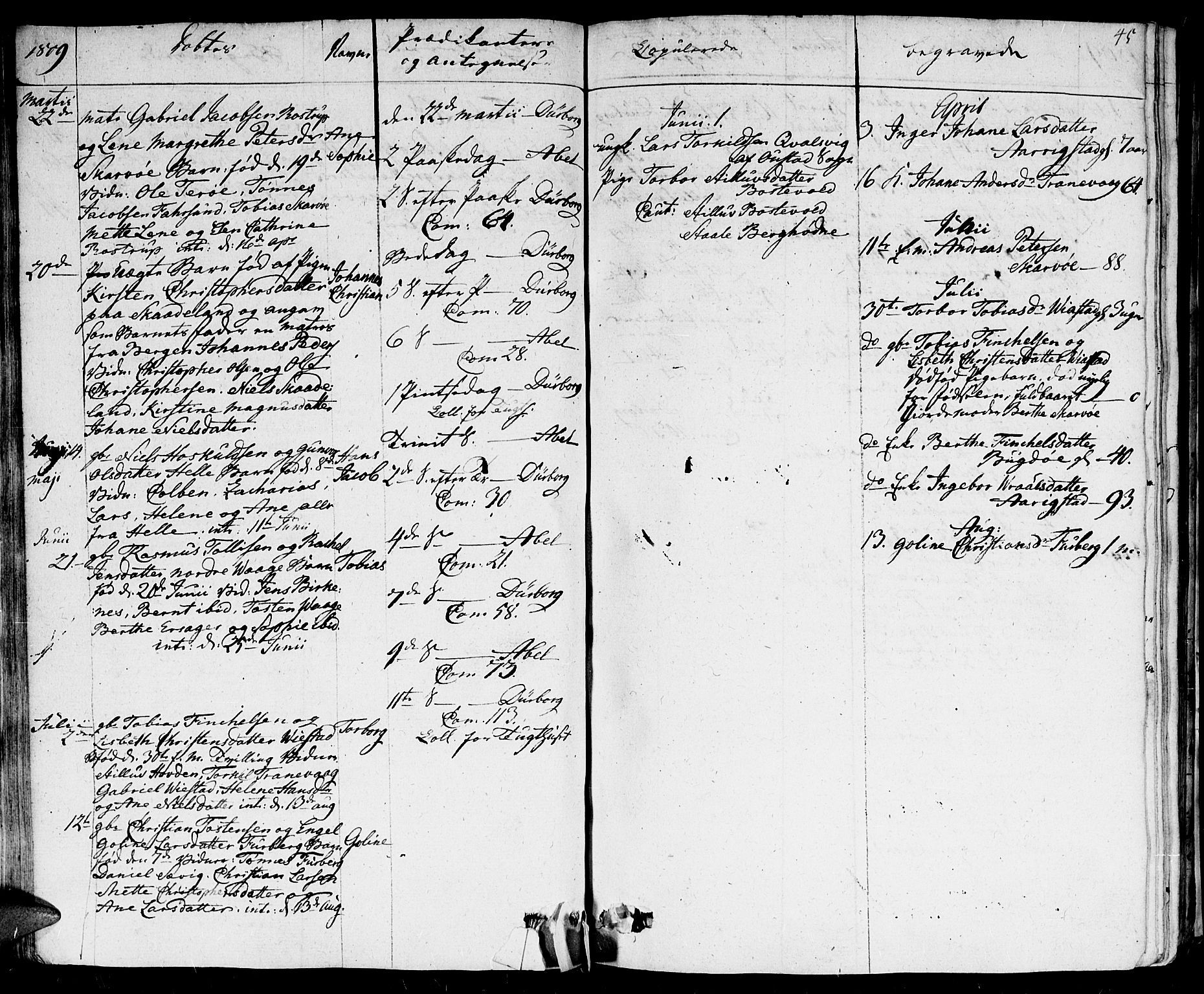Herad sokneprestkontor, SAK/1111-0018/F/Fa/Fab/L0001: Parish register (official) no. A 1, 1797-1839, p. 45