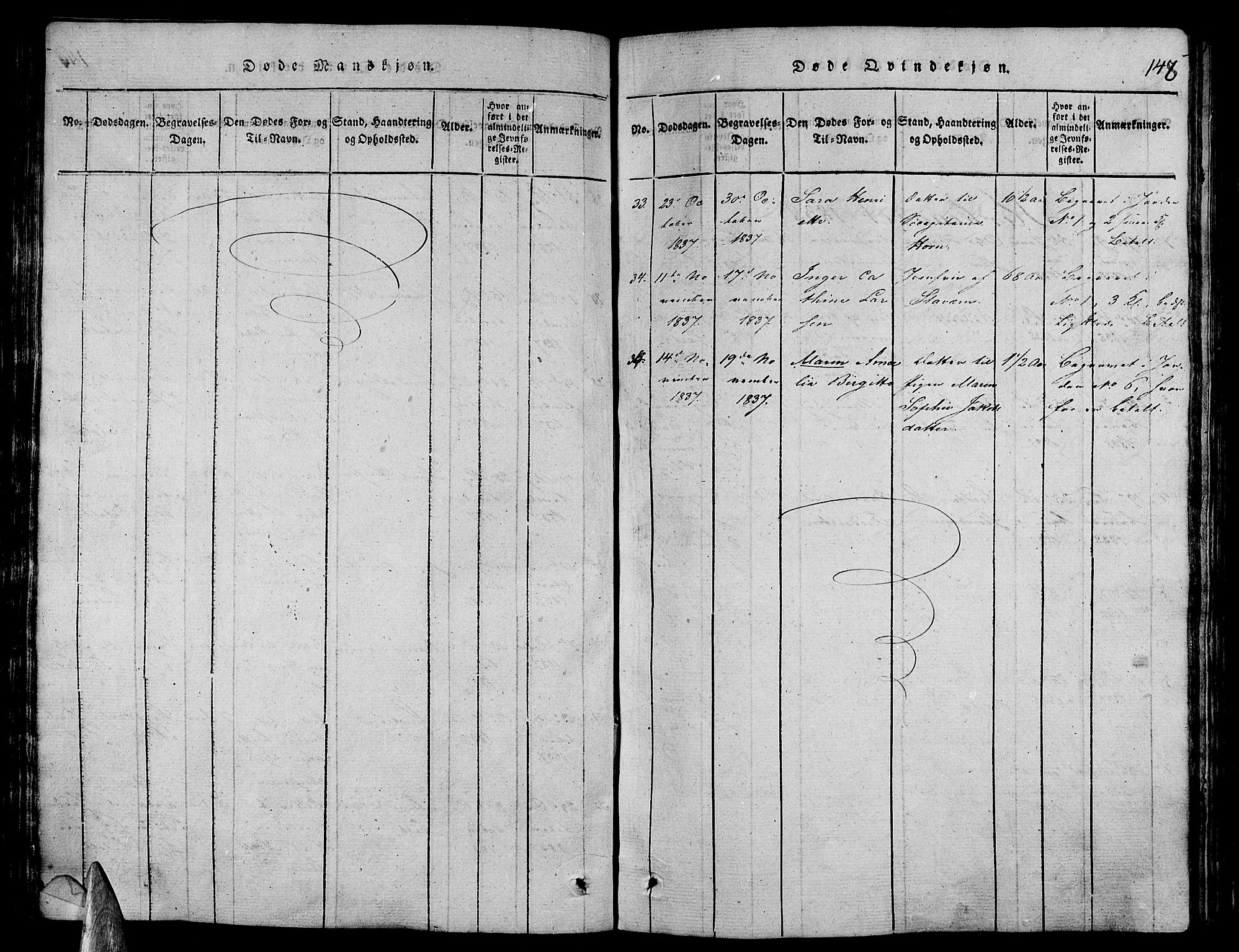 Stavern kirkebøker, AV/SAKO-A-318/G/Ga/L0001: Parish register (copy) no. 1, 1817-1841, p. 148