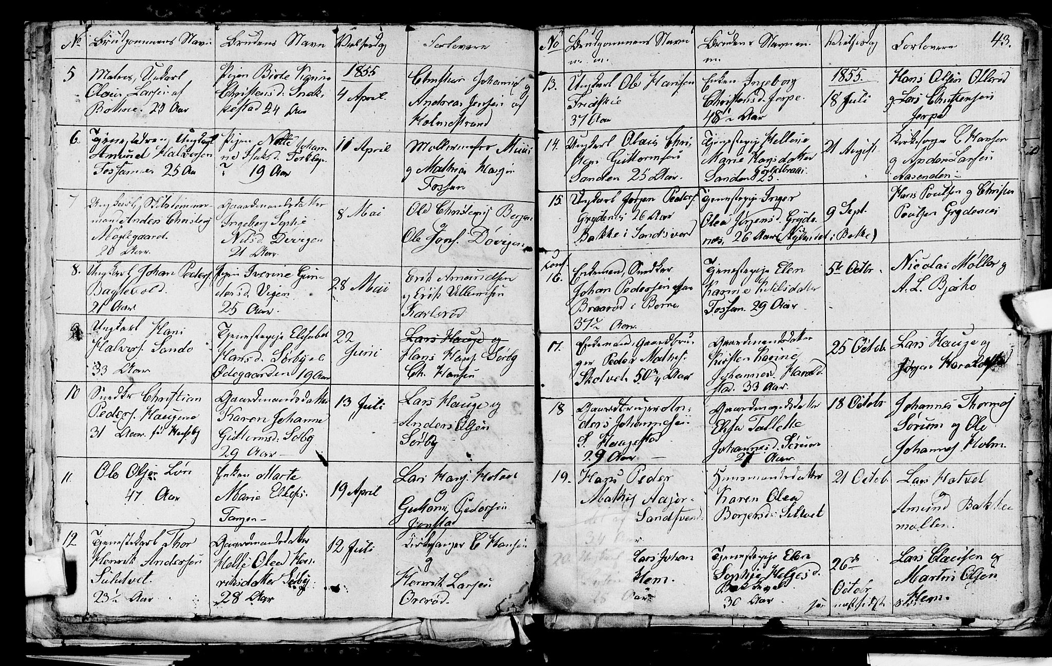 Våle kirkebøker, AV/SAKO-A-334/G/Ga/L0002: Parish register (copy) no. I 2, 1851-1863, p. 42-43