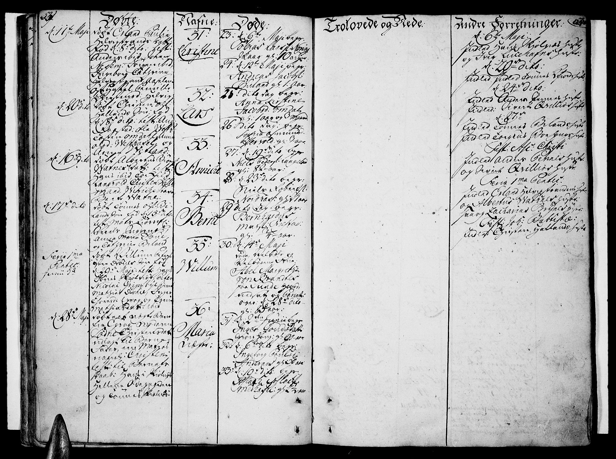 Lista sokneprestkontor, AV/SAK-1111-0027/F/Fa/L0004: Parish register (official) no. A 4, 1768-1794, p. 53-54