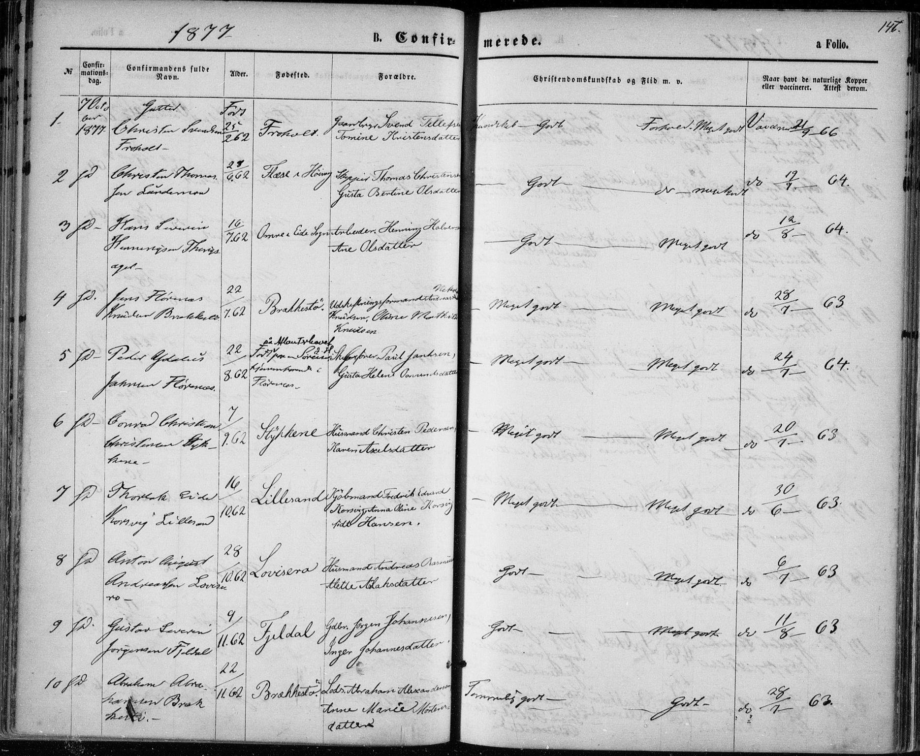 Vestre Moland sokneprestkontor, AV/SAK-1111-0046/F/Fa/Fab/L0008: Parish register (official) no. A 8, 1873-1883, p. 147