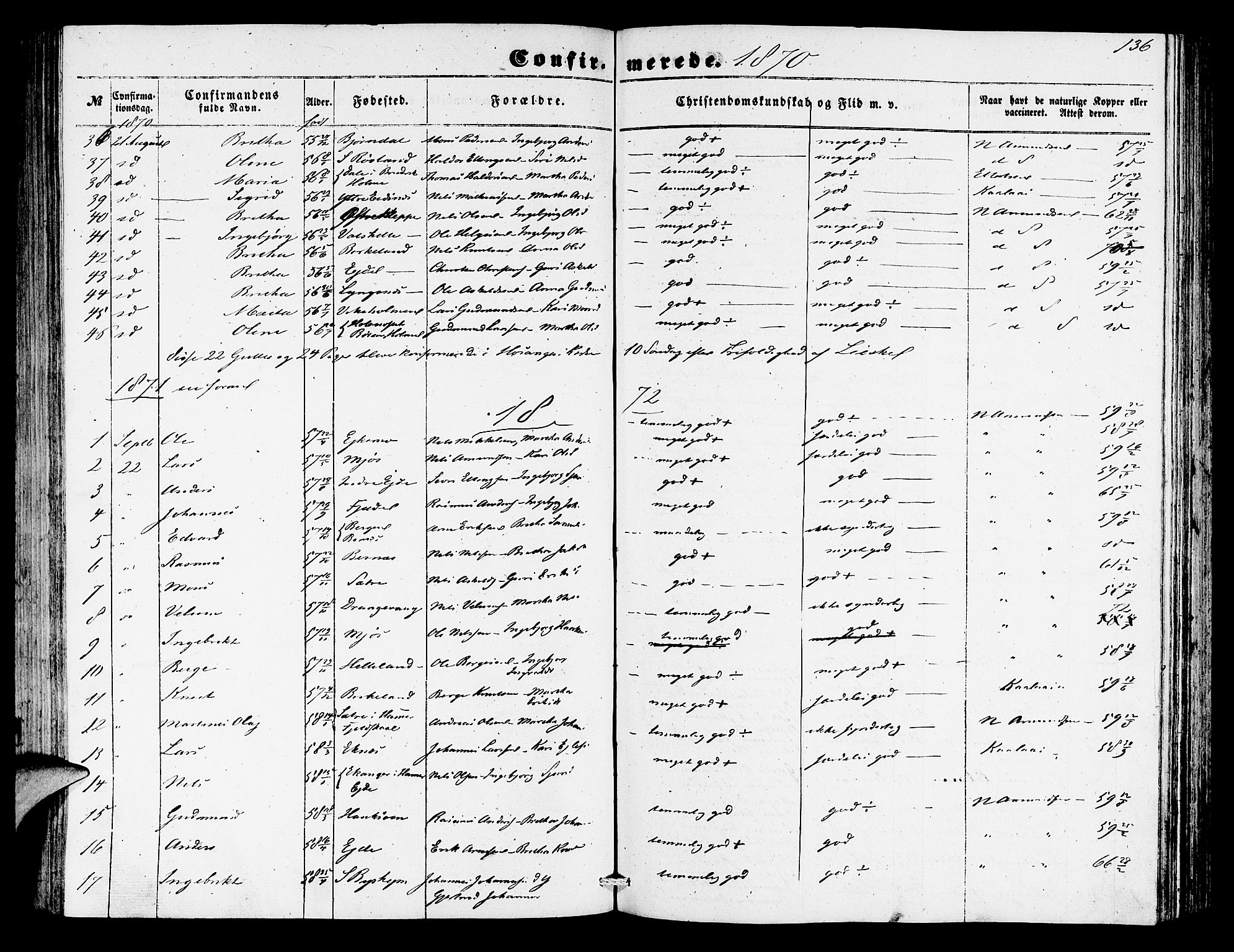 Hosanger sokneprestembete, SAB/A-75801/H/Hab: Parish register (copy) no. A 2, 1857-1881, p. 136