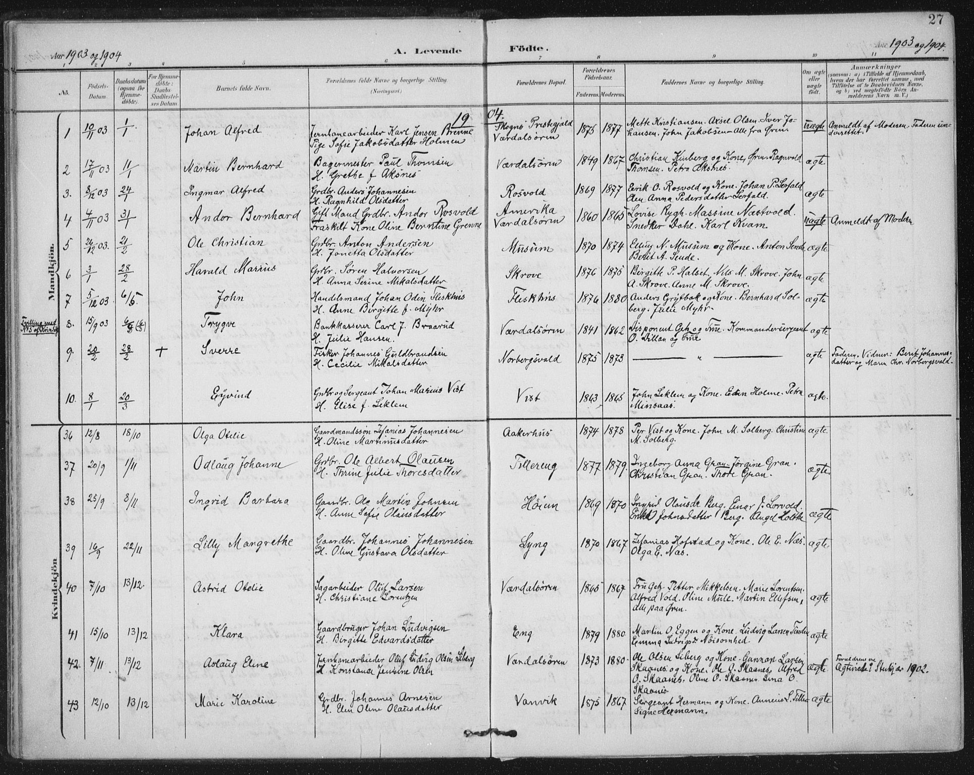 Ministerialprotokoller, klokkerbøker og fødselsregistre - Nord-Trøndelag, SAT/A-1458/723/L0246: Parish register (official) no. 723A15, 1900-1917, p. 27