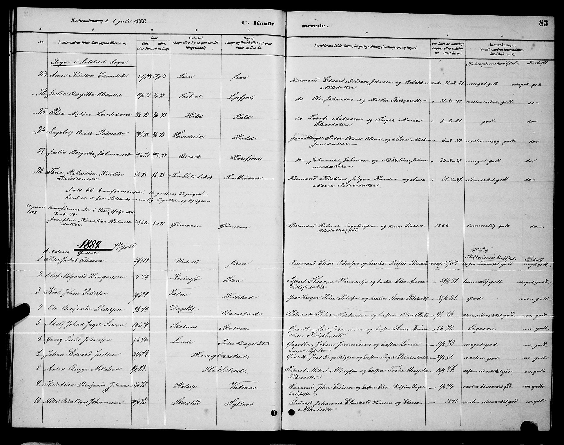 Ministerialprotokoller, klokkerbøker og fødselsregistre - Nordland, SAT/A-1459/810/L0160: Parish register (copy) no. 810C03, 1884-1896, p. 83