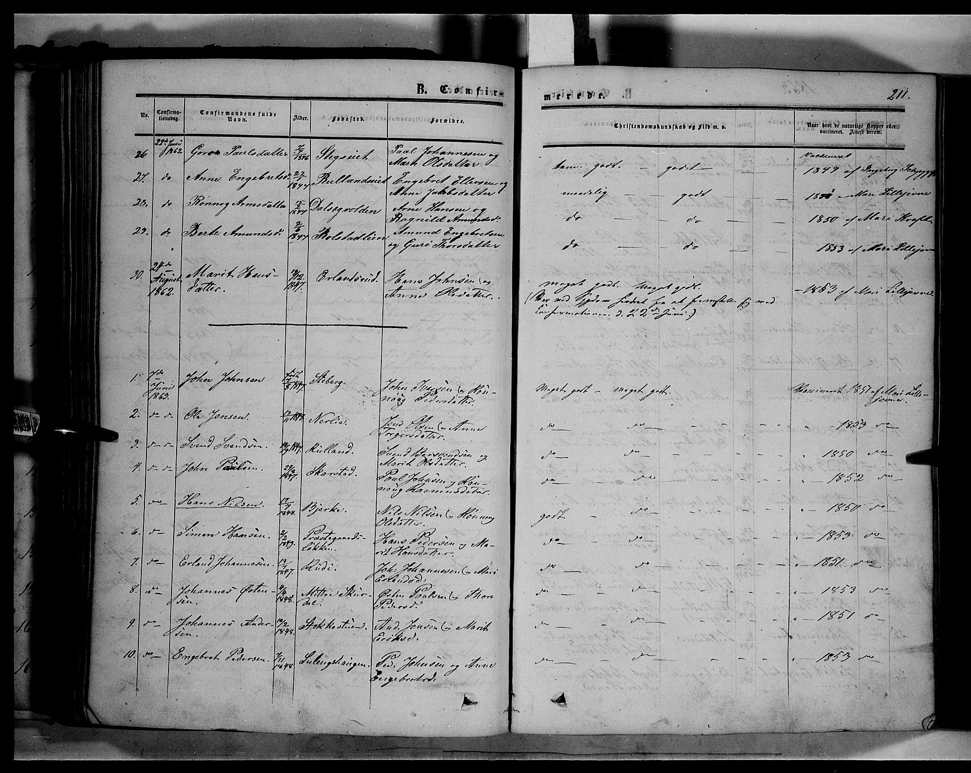 Sør-Fron prestekontor, SAH/PREST-010/H/Ha/Haa/L0001: Parish register (official) no. 1, 1849-1863, p. 211