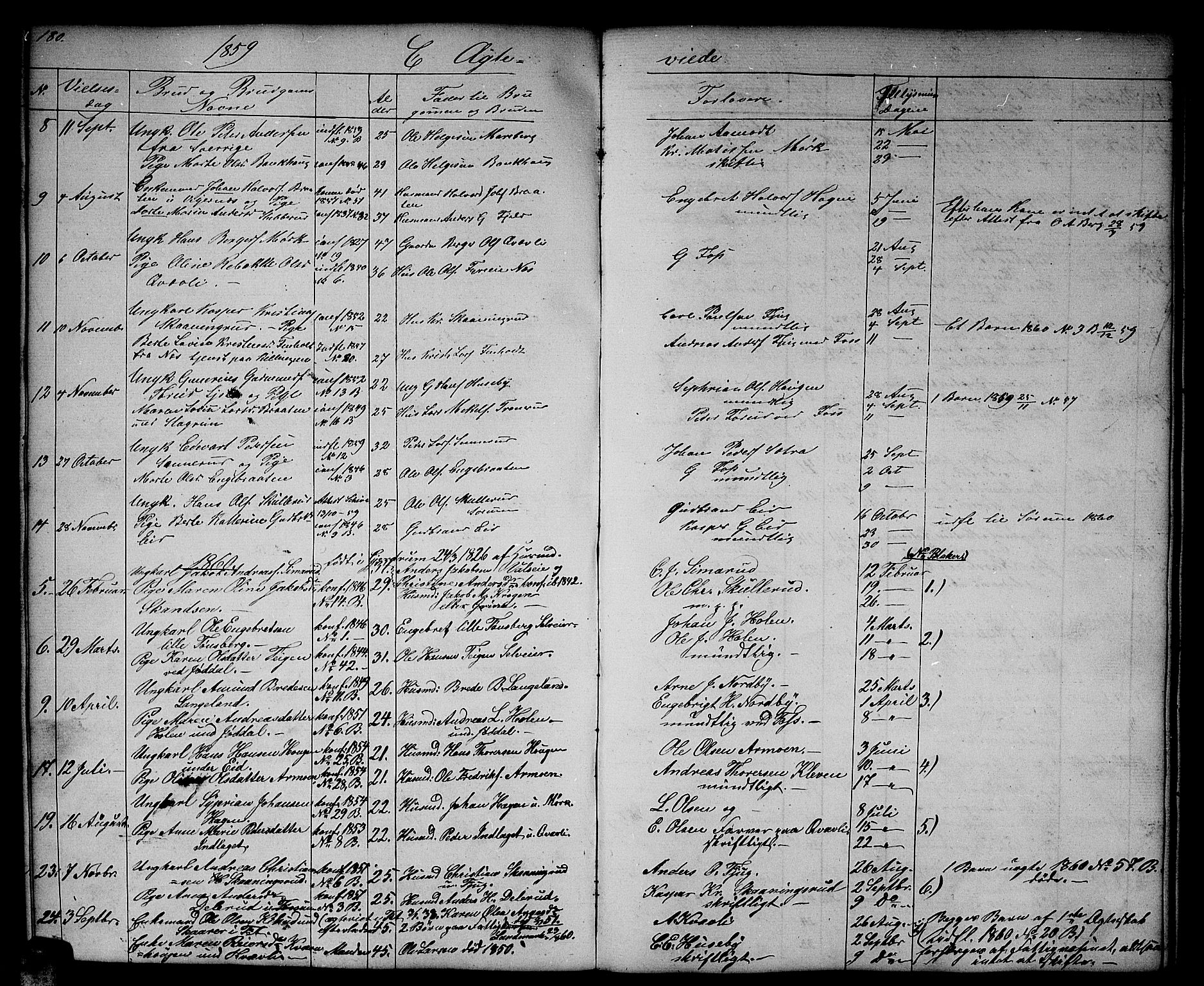 Aurskog prestekontor Kirkebøker, SAO/A-10304a/G/Gb/L0001: Parish register (copy) no. II 1, 1858-1885, p. 180
