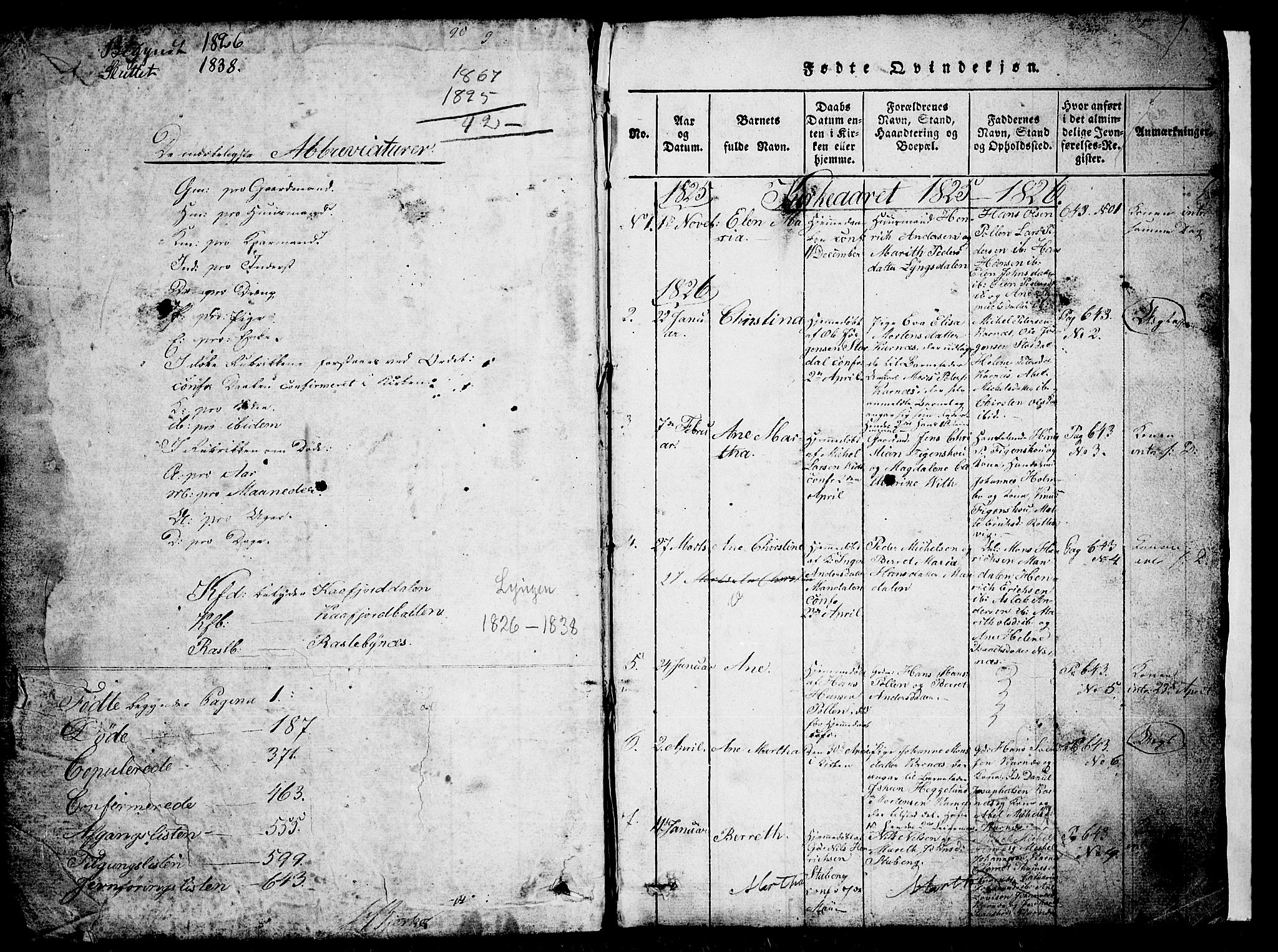 Lyngen sokneprestembete, AV/SATØ-S-1289/H/He/Heb/L0001klokker: Parish register (copy) no. 1, 1826-1838