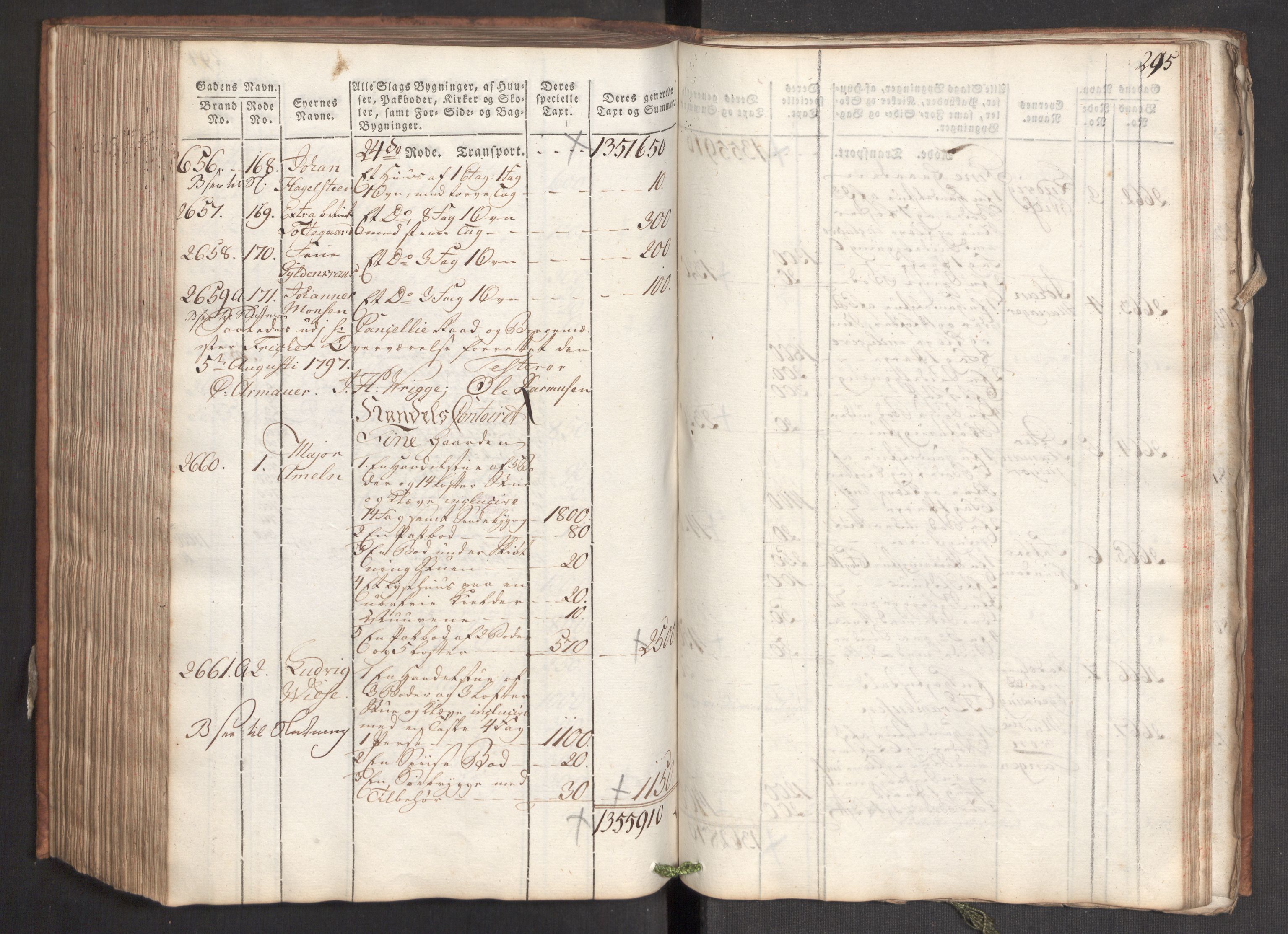 Kommersekollegiet, Brannforsikringskontoret 1767-1814, AV/RA-EA-5458/F/Fa/L0006/0001: Bergen / Branntakstprotokoll, 1797, p. 295
