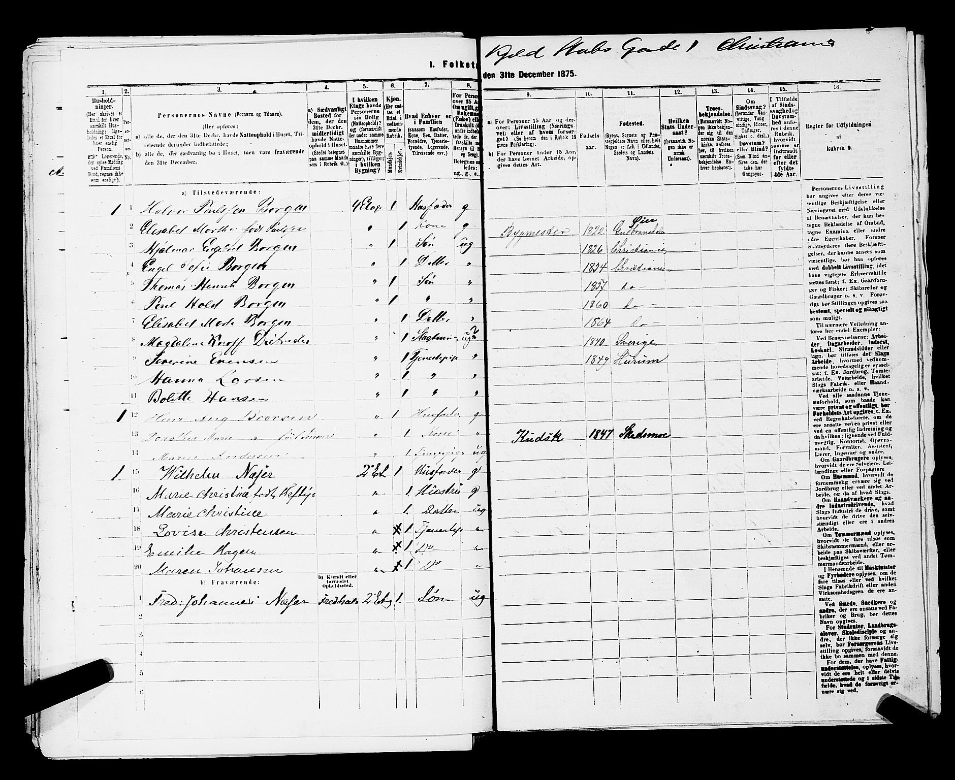 RA, 1875 census for 0301 Kristiania, 1875, p. 5055