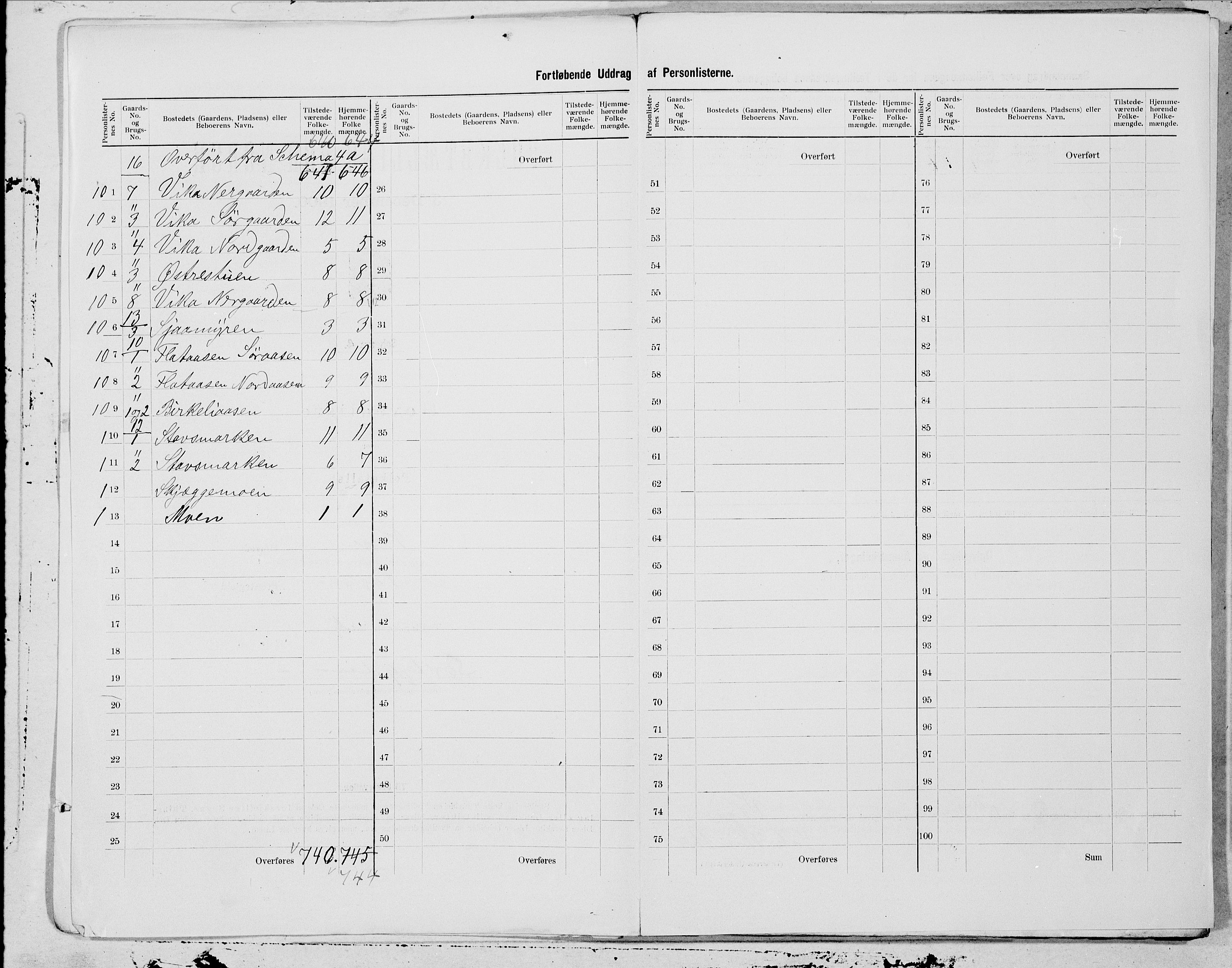 SAT, 1900 census for Vega, 1900, p. 5