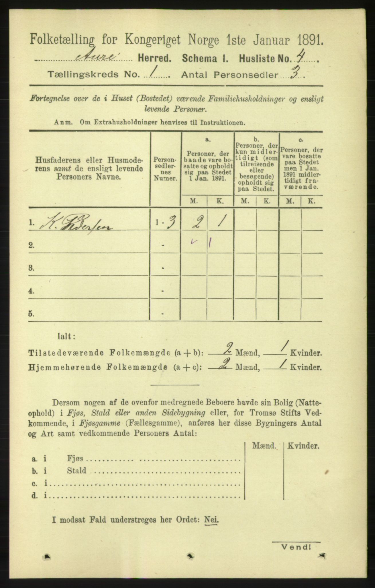 RA, 1891 census for 1569 Aure, 1891, p. 28