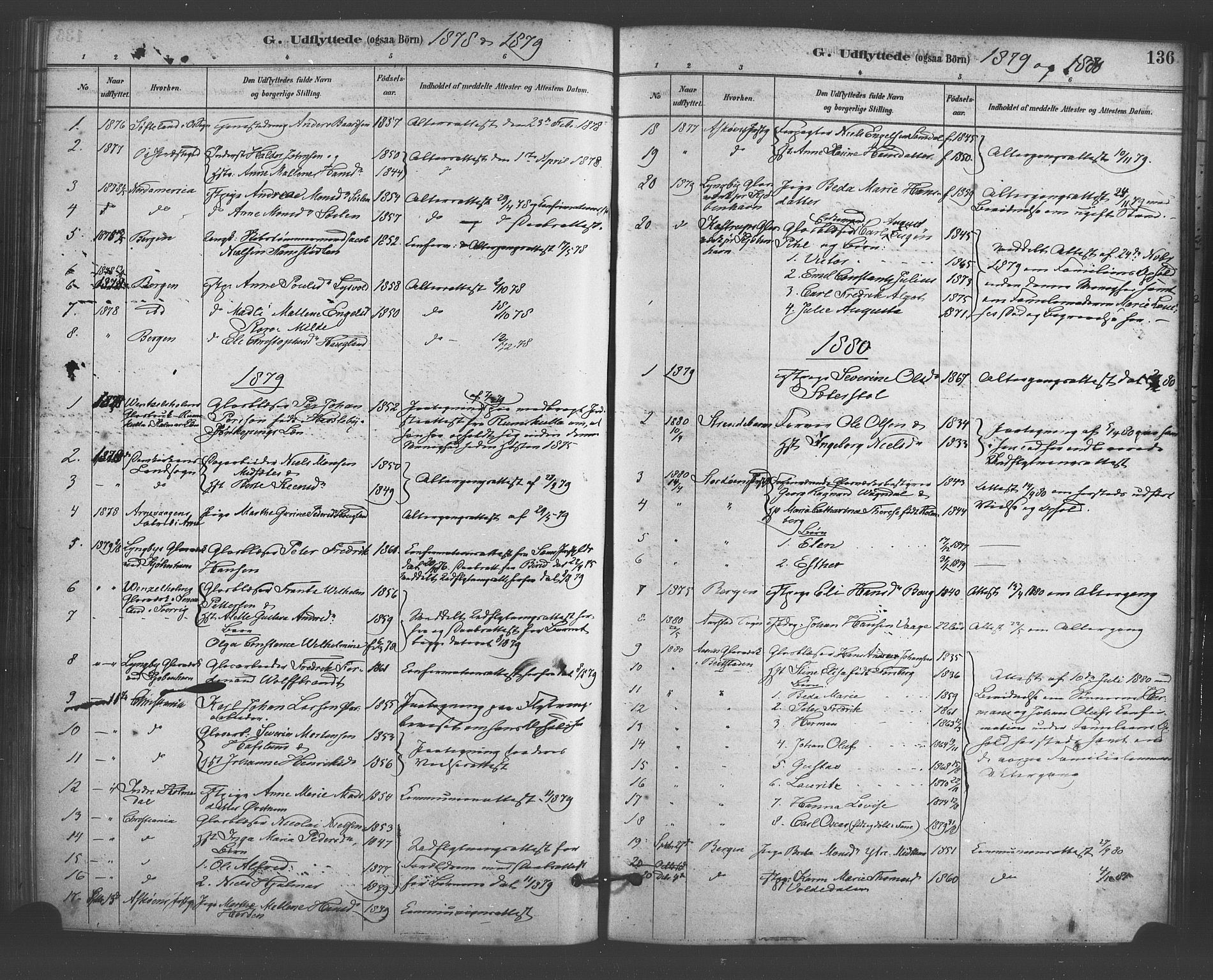 Fana Sokneprestembete, AV/SAB-A-75101/H/Haa/Haab/L0001: Parish register (official) no. B 1, 1878-1889, p. 136