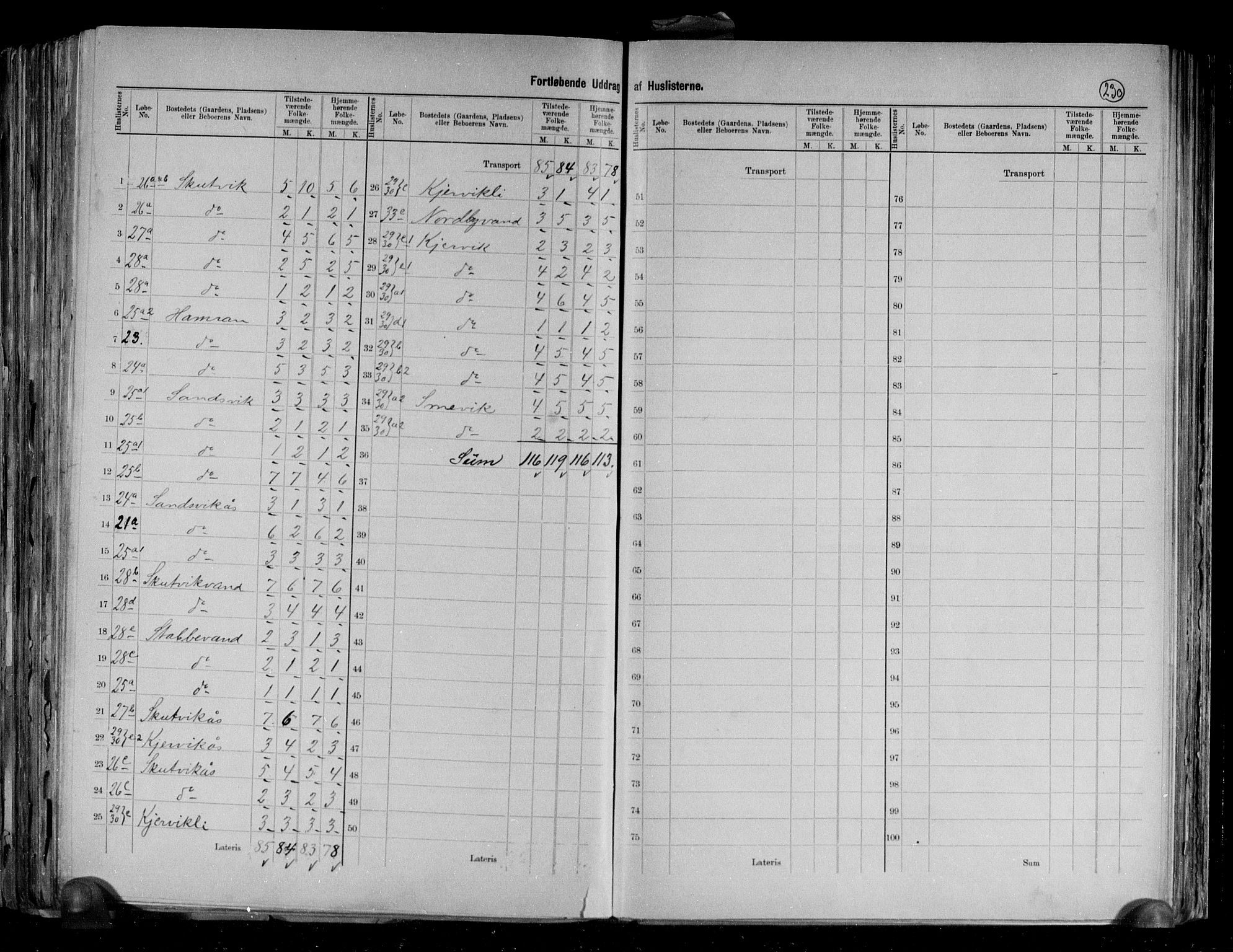 RA, 1891 census for 1932 Malangen, 1891, p. 7