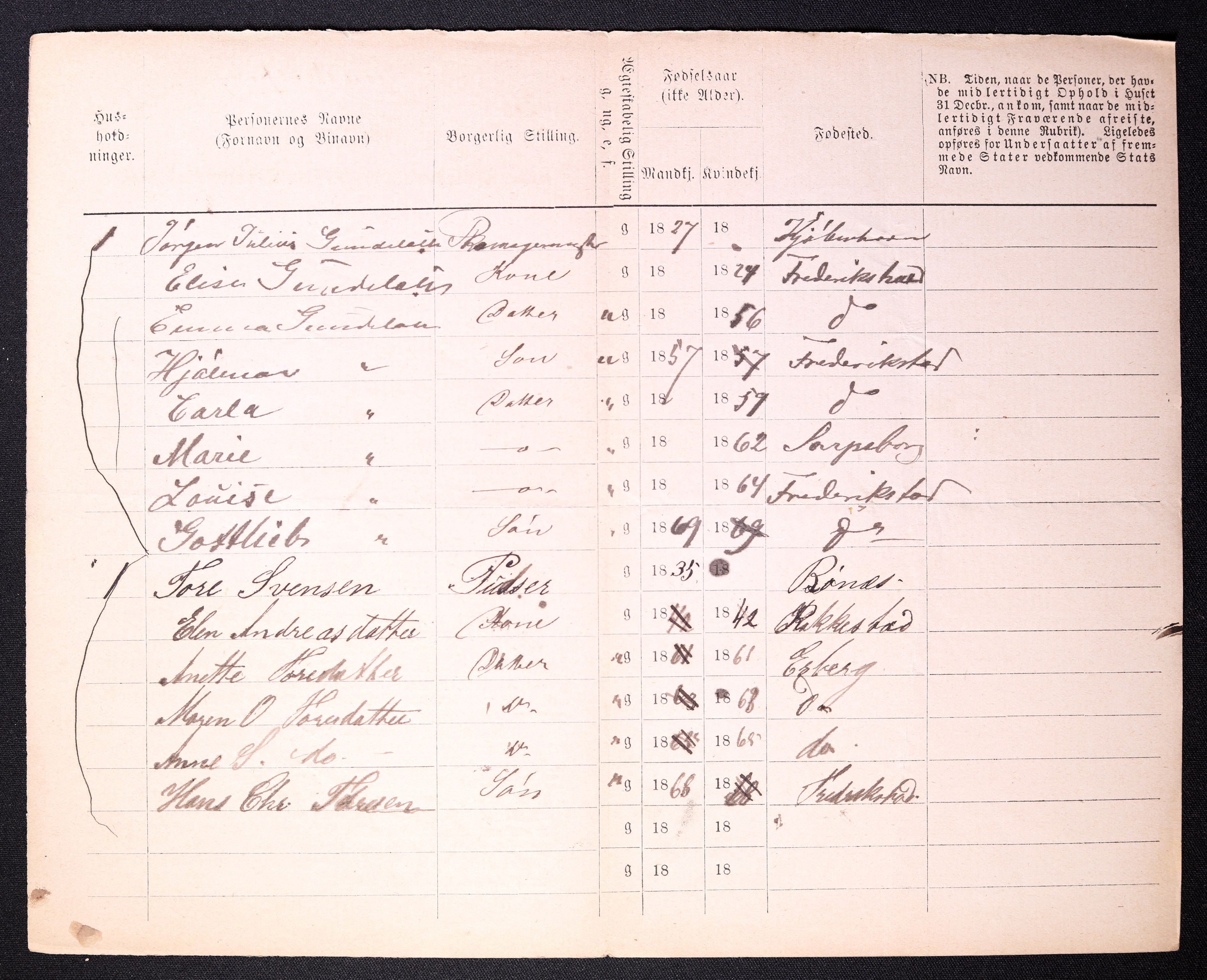 RA, 1870 census for 0103 Fredrikstad, 1870, p. 1130