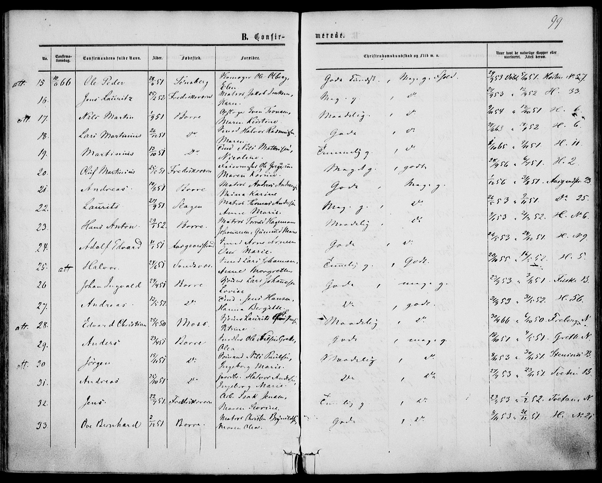 Borre kirkebøker, AV/SAKO-A-338/F/Fa/L0007: Parish register (official) no. I 7, 1862-1867, p. 99