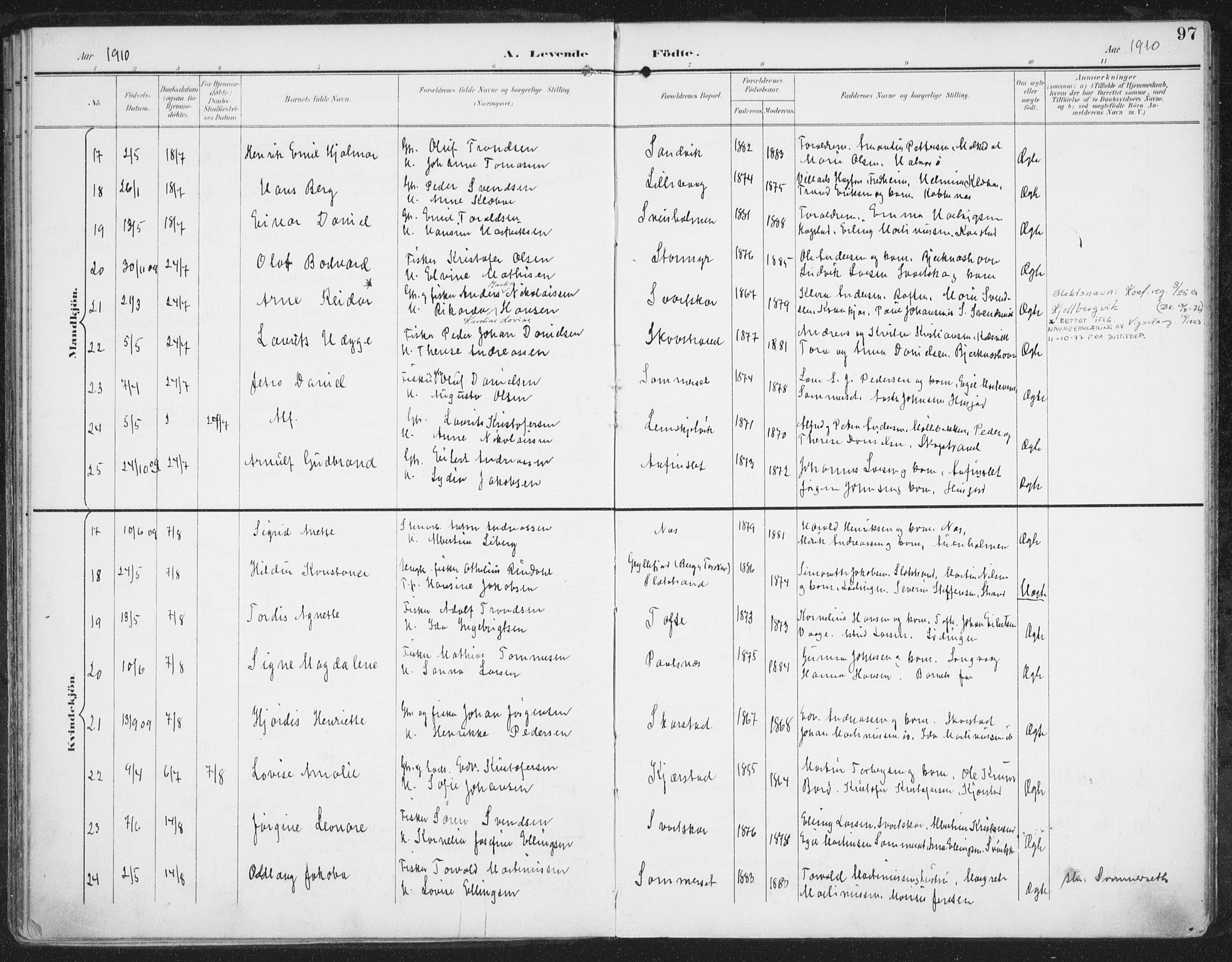 Ministerialprotokoller, klokkerbøker og fødselsregistre - Nordland, AV/SAT-A-1459/872/L1036: Parish register (official) no. 872A11, 1897-1913, p. 97