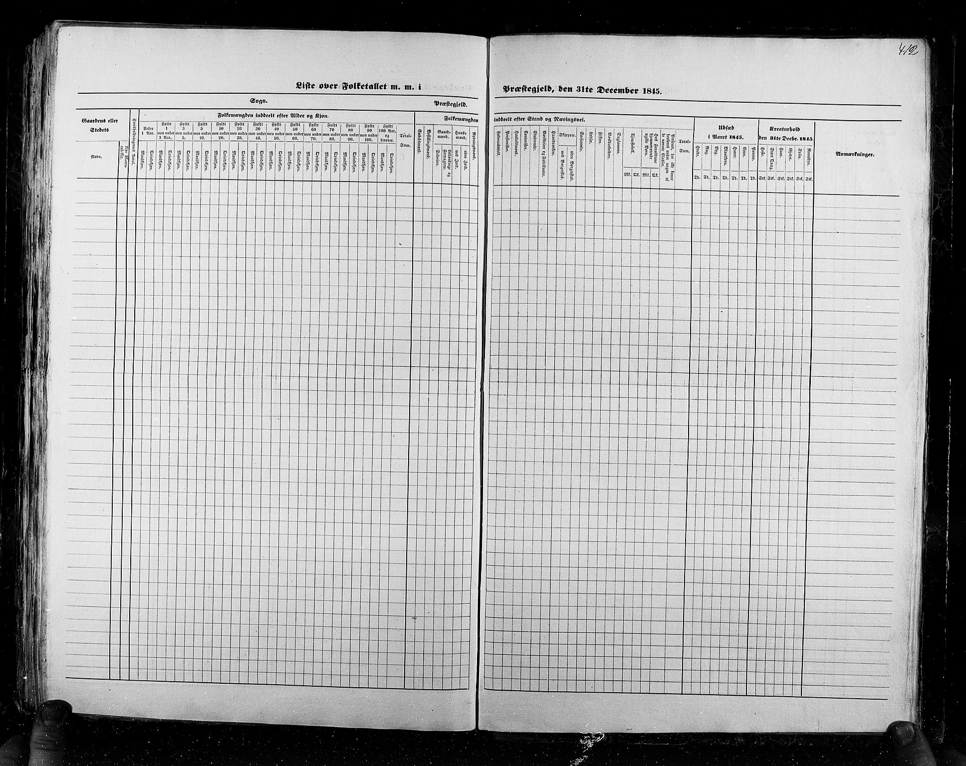 RA, Census 1845, vol. 6: Lister og Mandal amt og Stavanger amt, 1845, p. 412