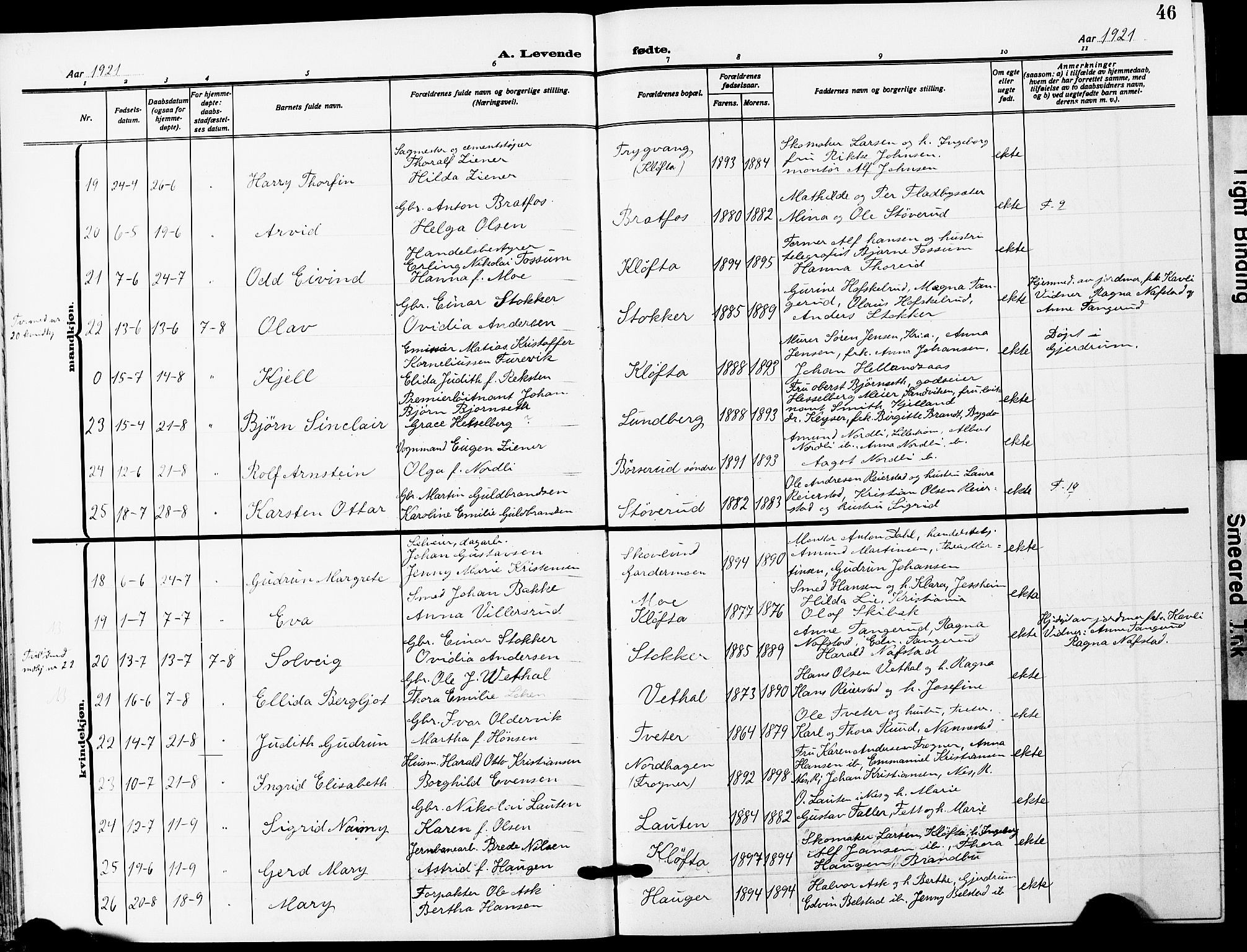 Ullensaker prestekontor Kirkebøker, AV/SAO-A-10236a/G/Ga/L0003: Parish register (copy) no. I 3, 1914-1929, p. 46