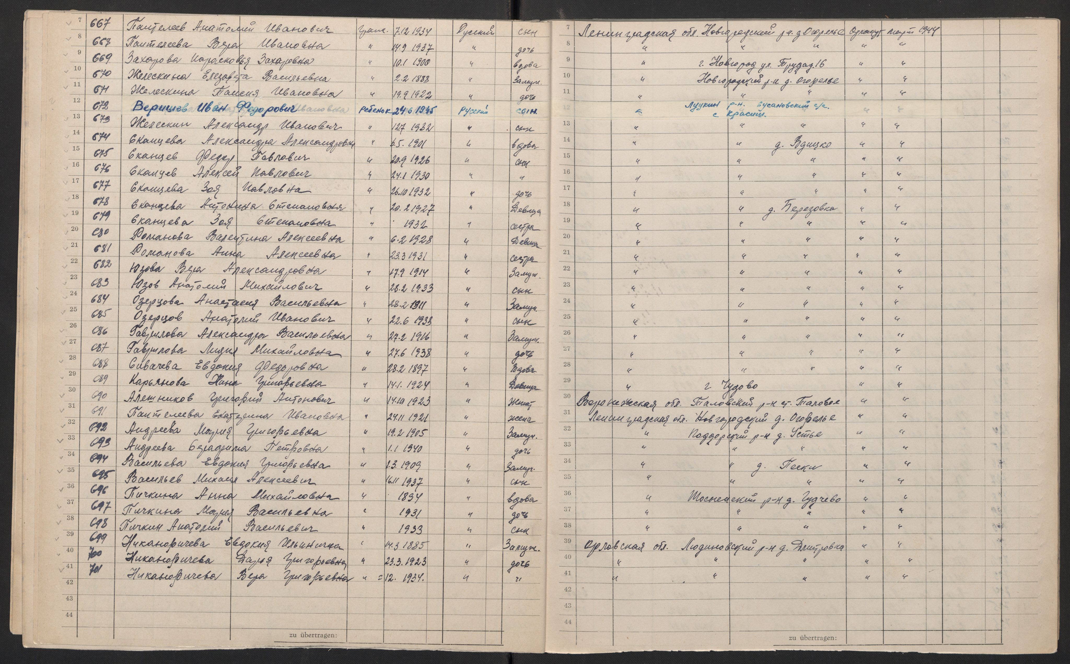 Flyktnings- og fangedirektoratet, Repatrieringskontoret, AV/RA-S-1681/D/Db/L0018: Displaced Persons (DPs) og sivile tyskere, 1945-1948, p. 383