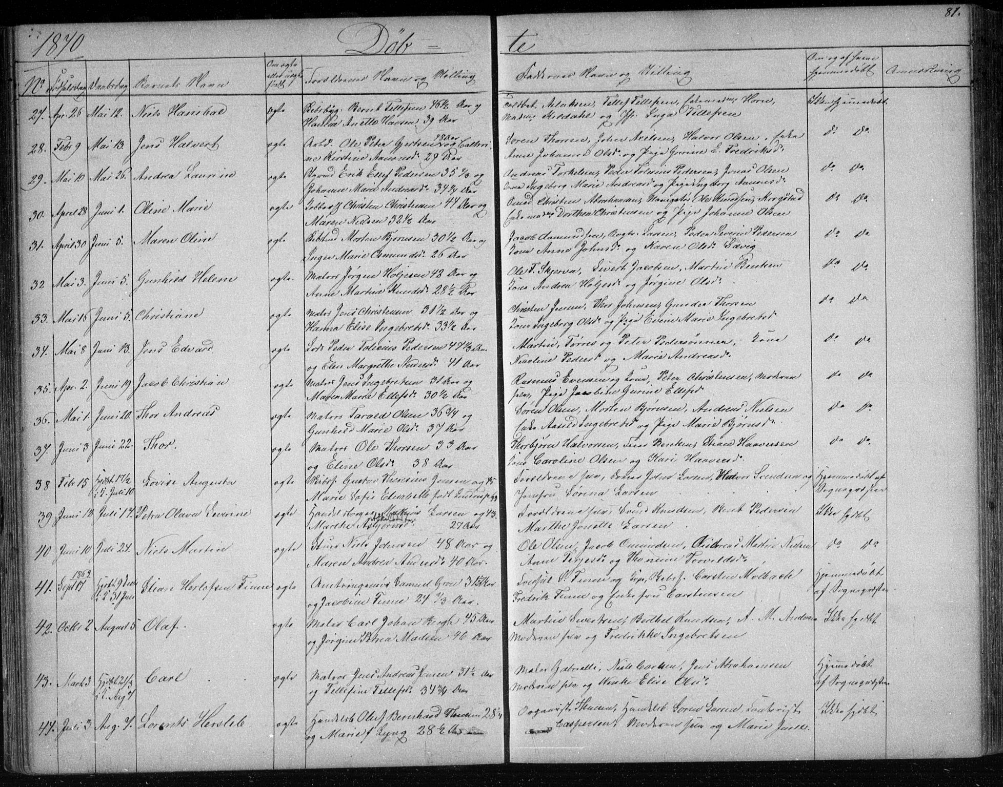 Risør sokneprestkontor, SAK/1111-0035/F/Fb/L0006: Parish register (copy) no. B 6, 1850-1884, p. 81