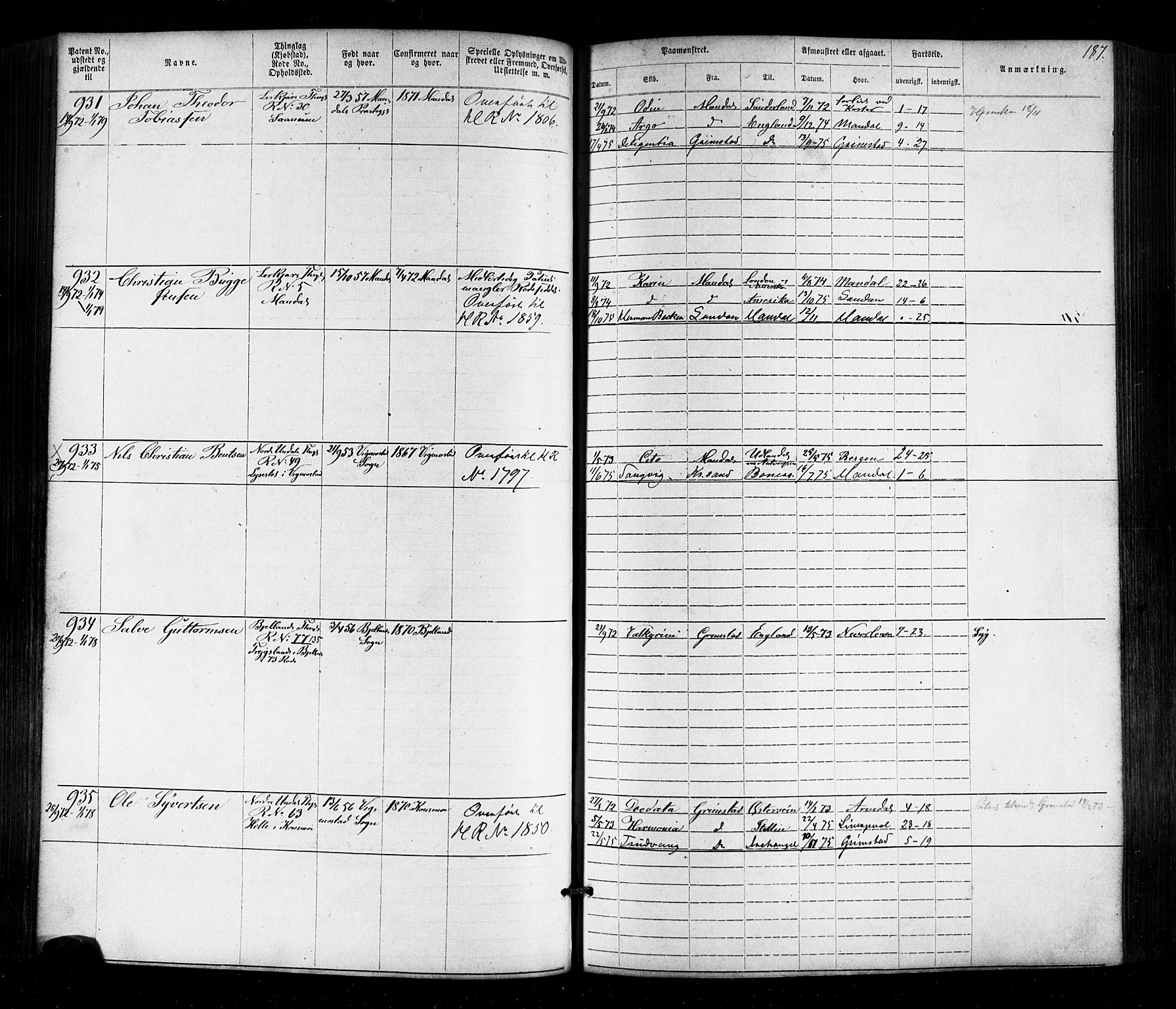 Mandal mønstringskrets, SAK/2031-0016/F/Fa/L0005: Annotasjonsrulle nr 1-1909 med register, Y-15, 1868-1880, p. 222