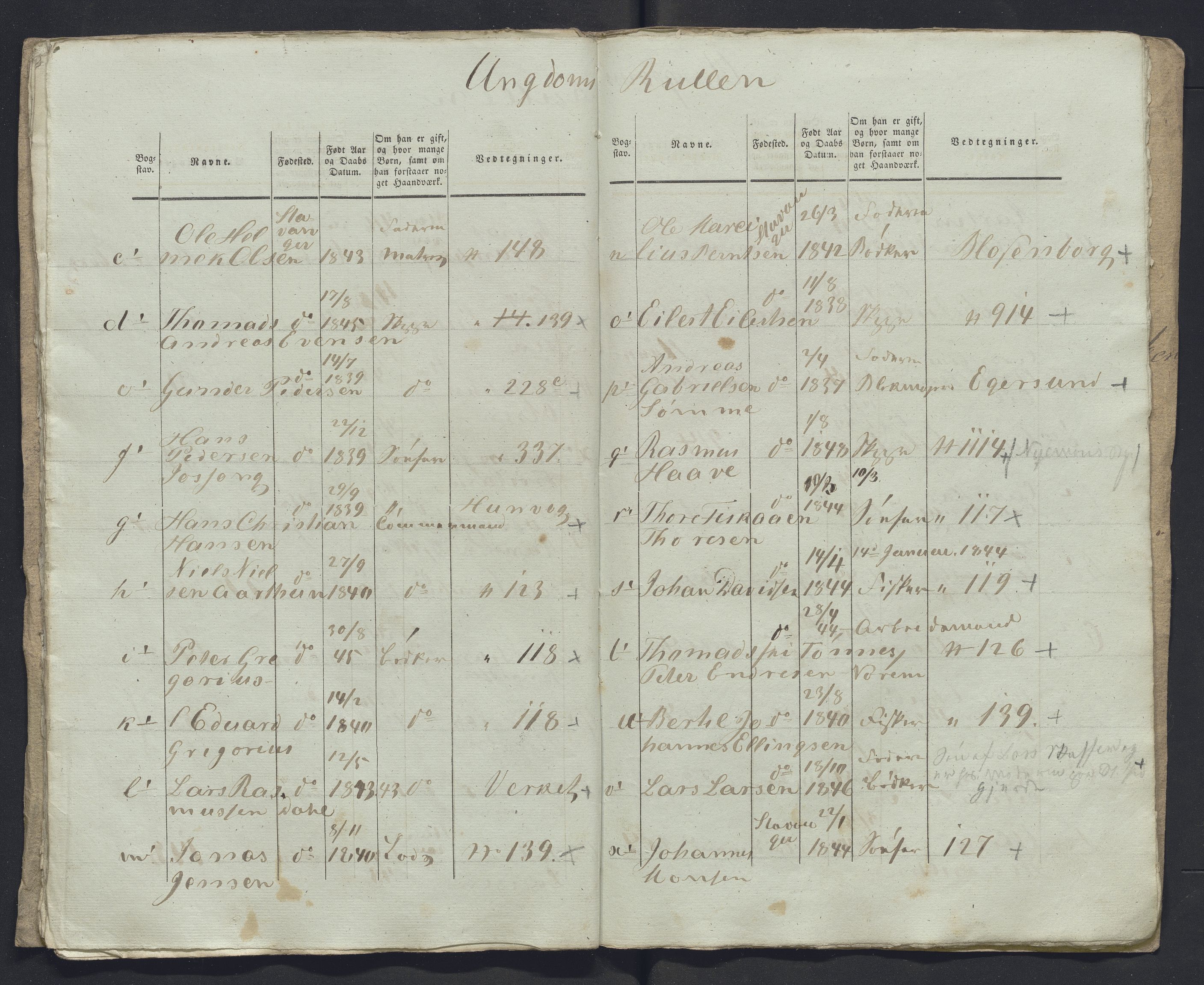 Innrulleringssjefen i Bergen, Avd. III. Bergen og Stavanger 1805-1850, AV/SAB-A-100467/H/Ha/L0009: Mannskapsruller, 1851-1852, p. 271