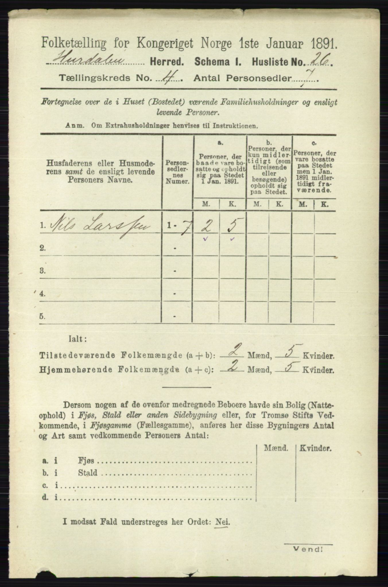 RA, 1891 census for 0239 Hurdal, 1891, p. 1350