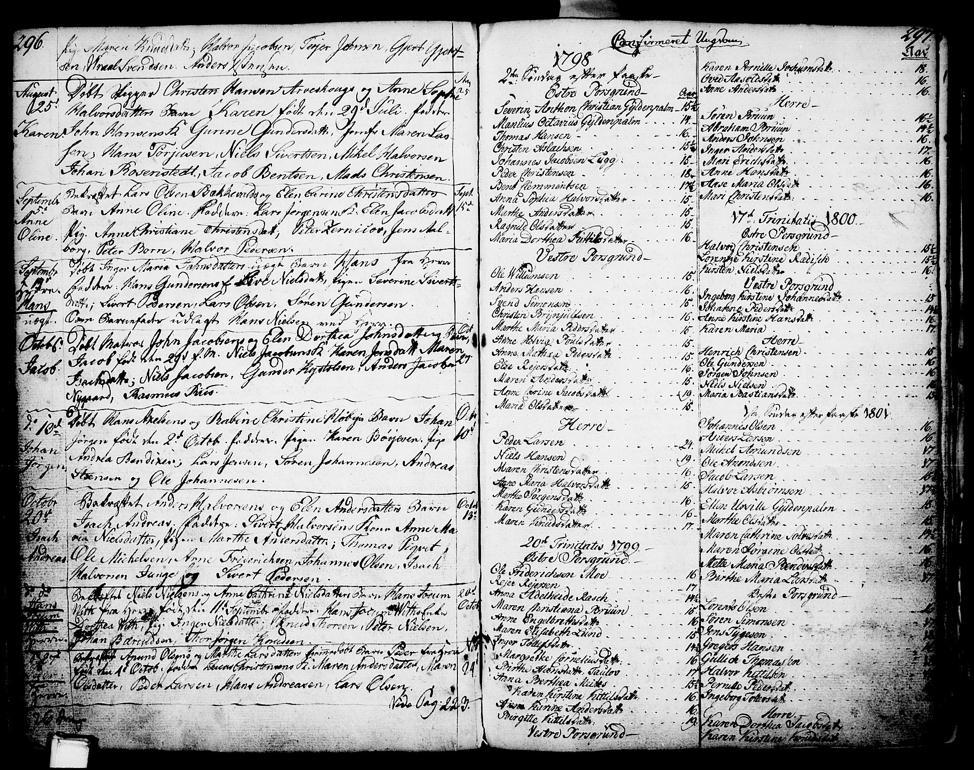 Porsgrunn kirkebøker , AV/SAKO-A-104/F/Fa/L0002: Parish register (official) no. 2, 1764-1814, p. 296-297