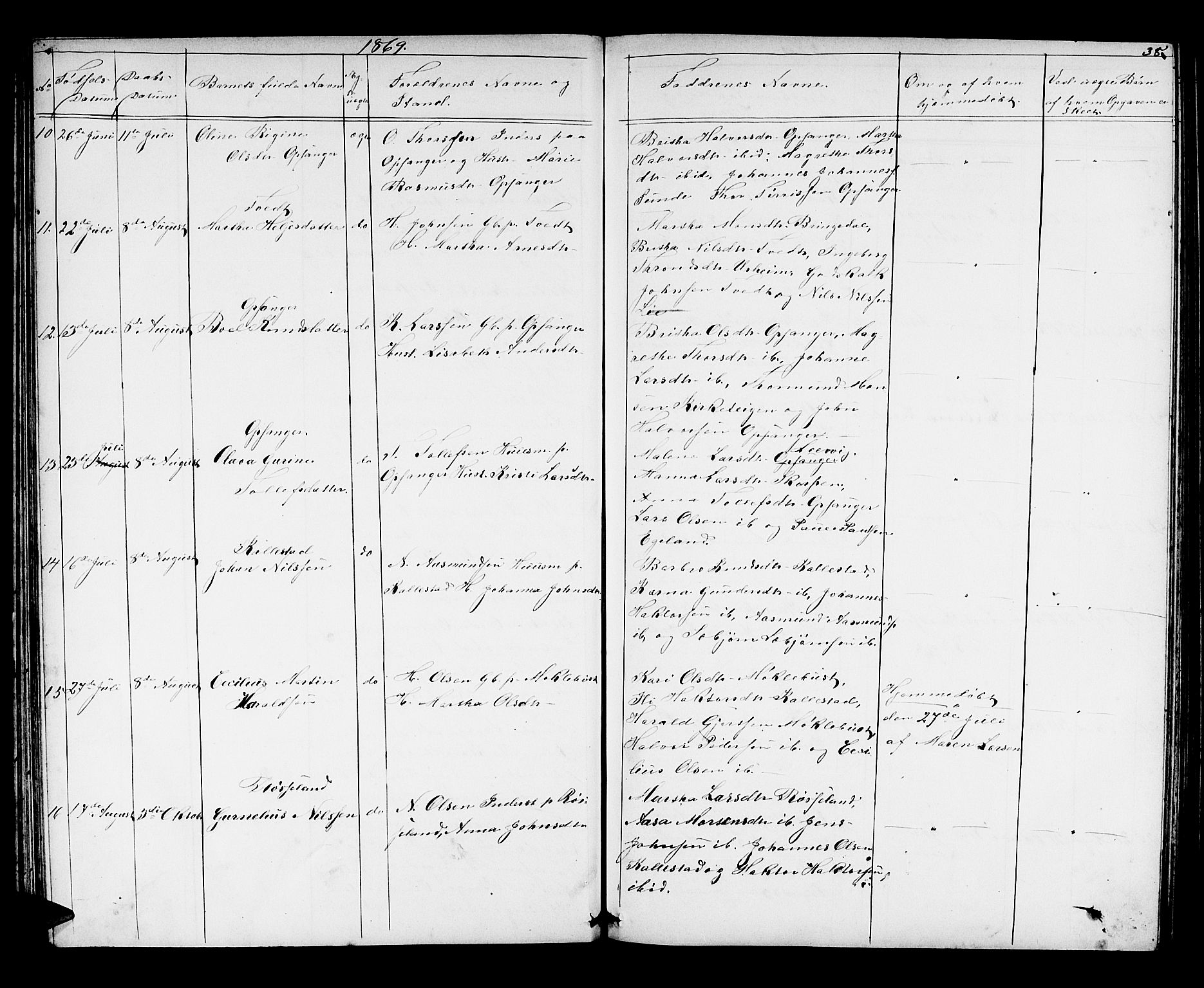 Husnes Sokneprestembete, SAB/A-75901/H/Hab: Parish register (copy) no. A 1, 1856-1880, p. 38