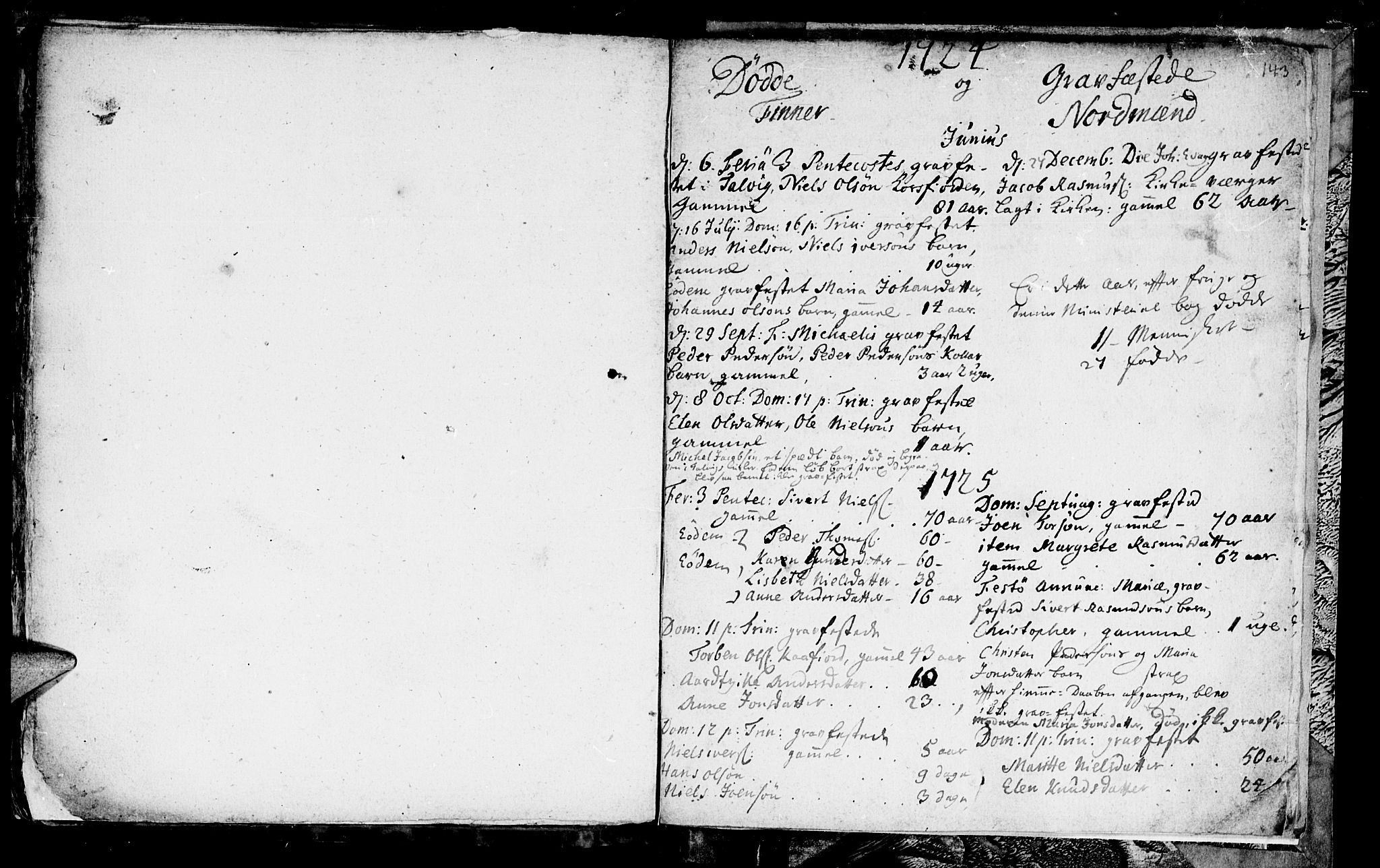 Talvik sokneprestkontor, SATØ/S-1337/H/Ha/L0001kirke: Parish register (official) no. 1, 1705-1729, p. 143