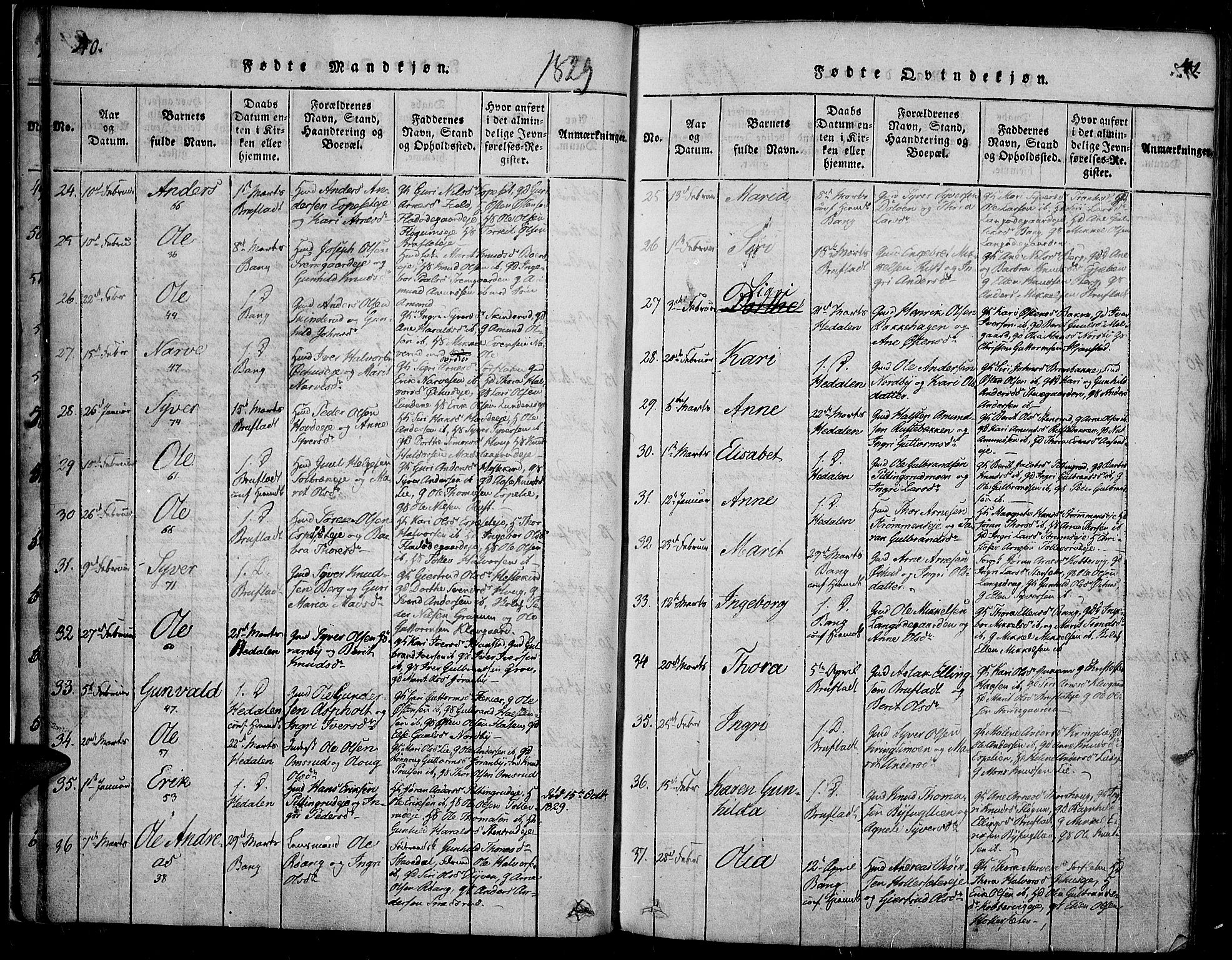 Sør-Aurdal prestekontor, SAH/PREST-128/H/Ha/Haa/L0003: Parish register (official) no. 3, 1825-1840, p. 40-41
