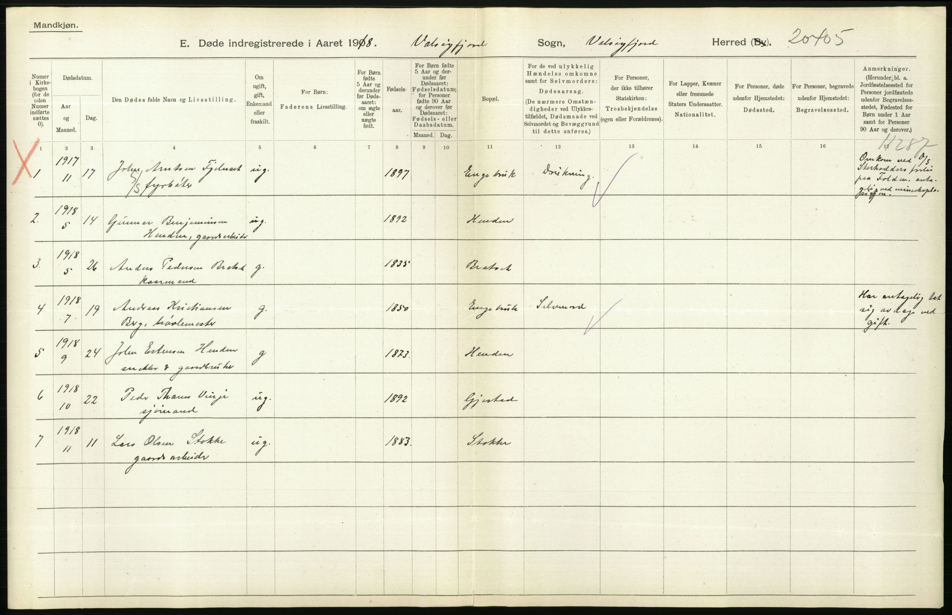 Statistisk sentralbyrå, Sosiodemografiske emner, Befolkning, AV/RA-S-2228/D/Df/Dfb/Dfbh/L0045: Møre fylke: Døde. Bygder og byer., 1918, p. 544