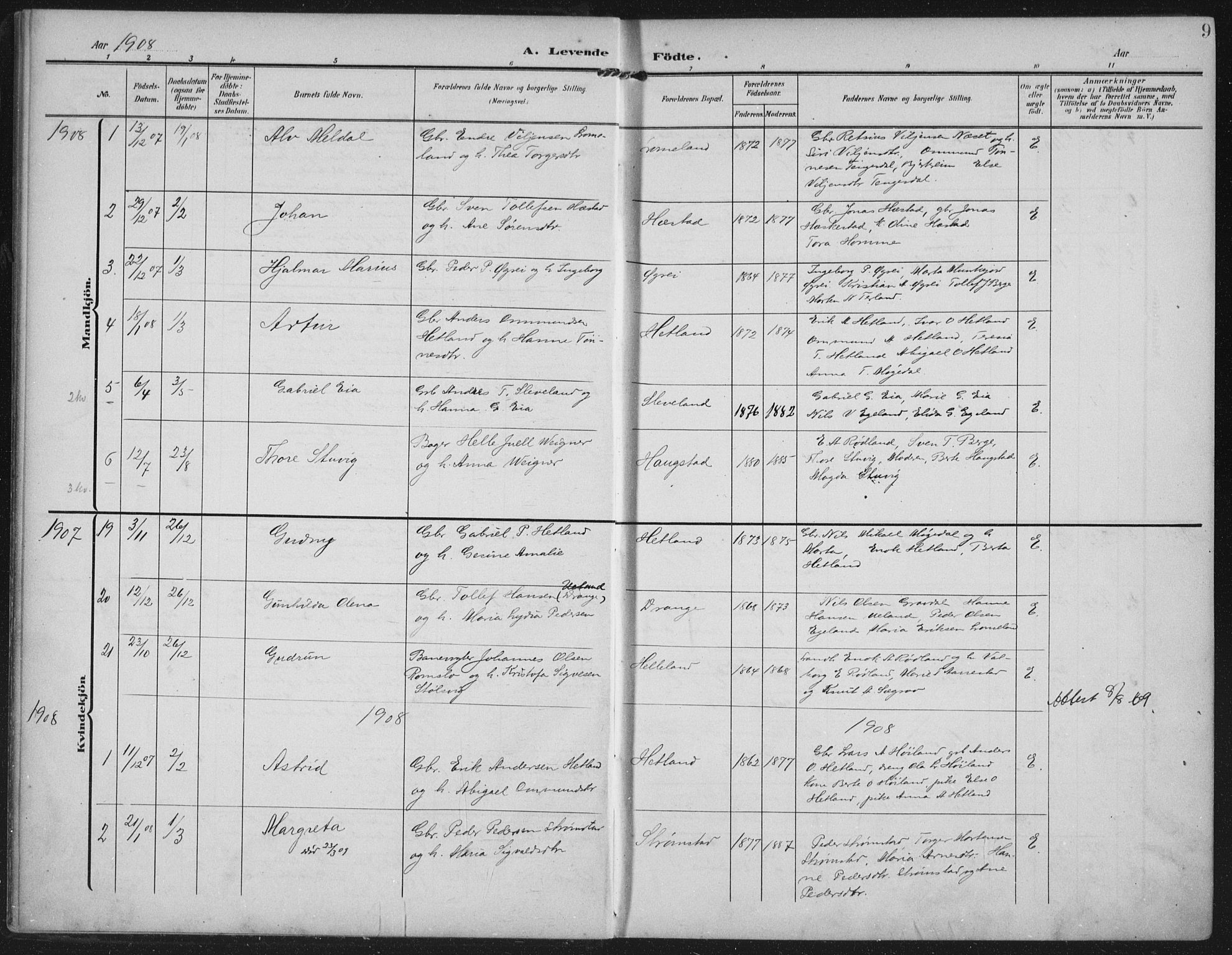 Helleland sokneprestkontor, AV/SAST-A-101810/S05/L0013: Parish register (official) no. A 12, 1906-1923, p. 9