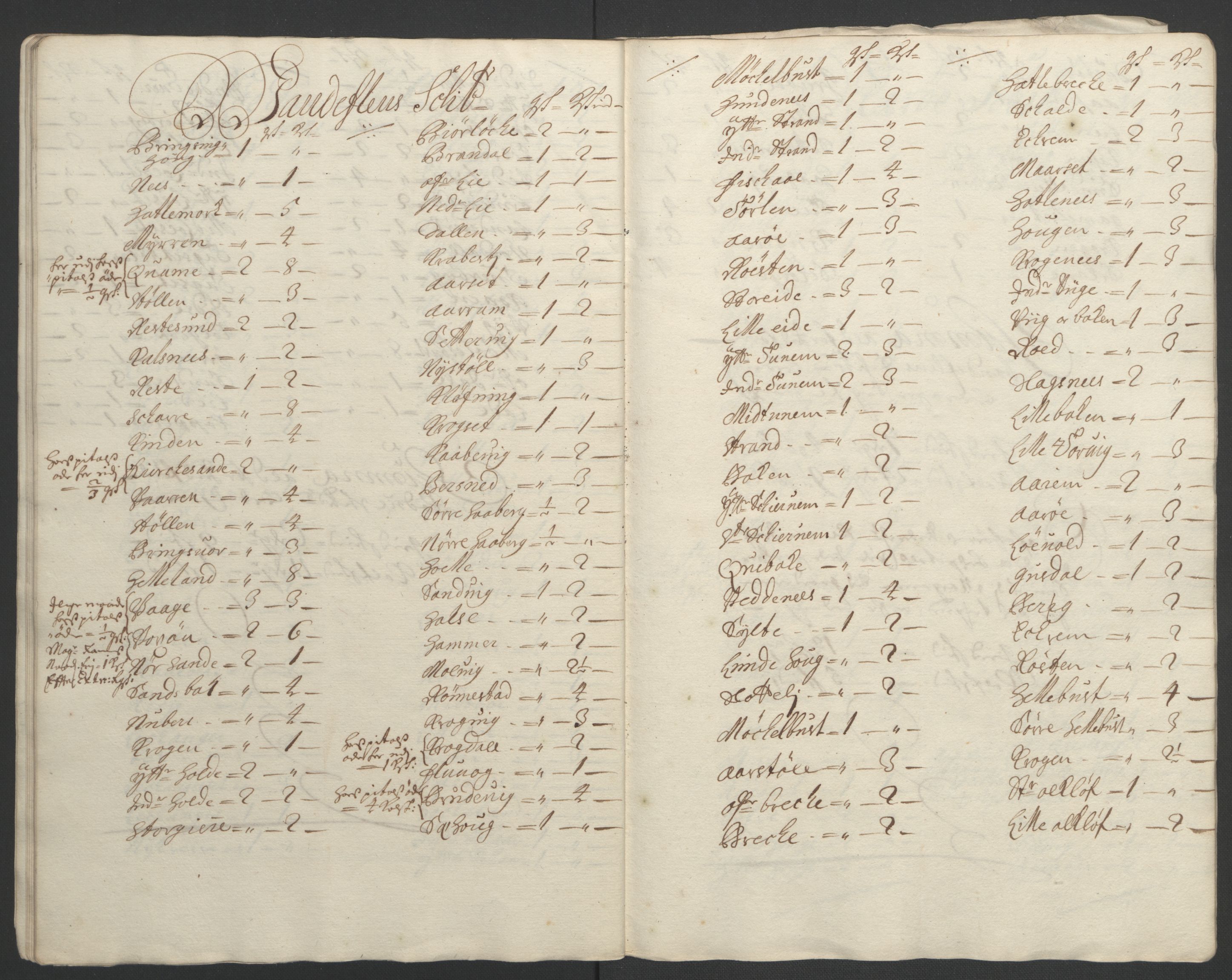 Rentekammeret inntil 1814, Reviderte regnskaper, Fogderegnskap, AV/RA-EA-4092/R54/L3554: Fogderegnskap Sunnmøre, 1691-1693, p. 197