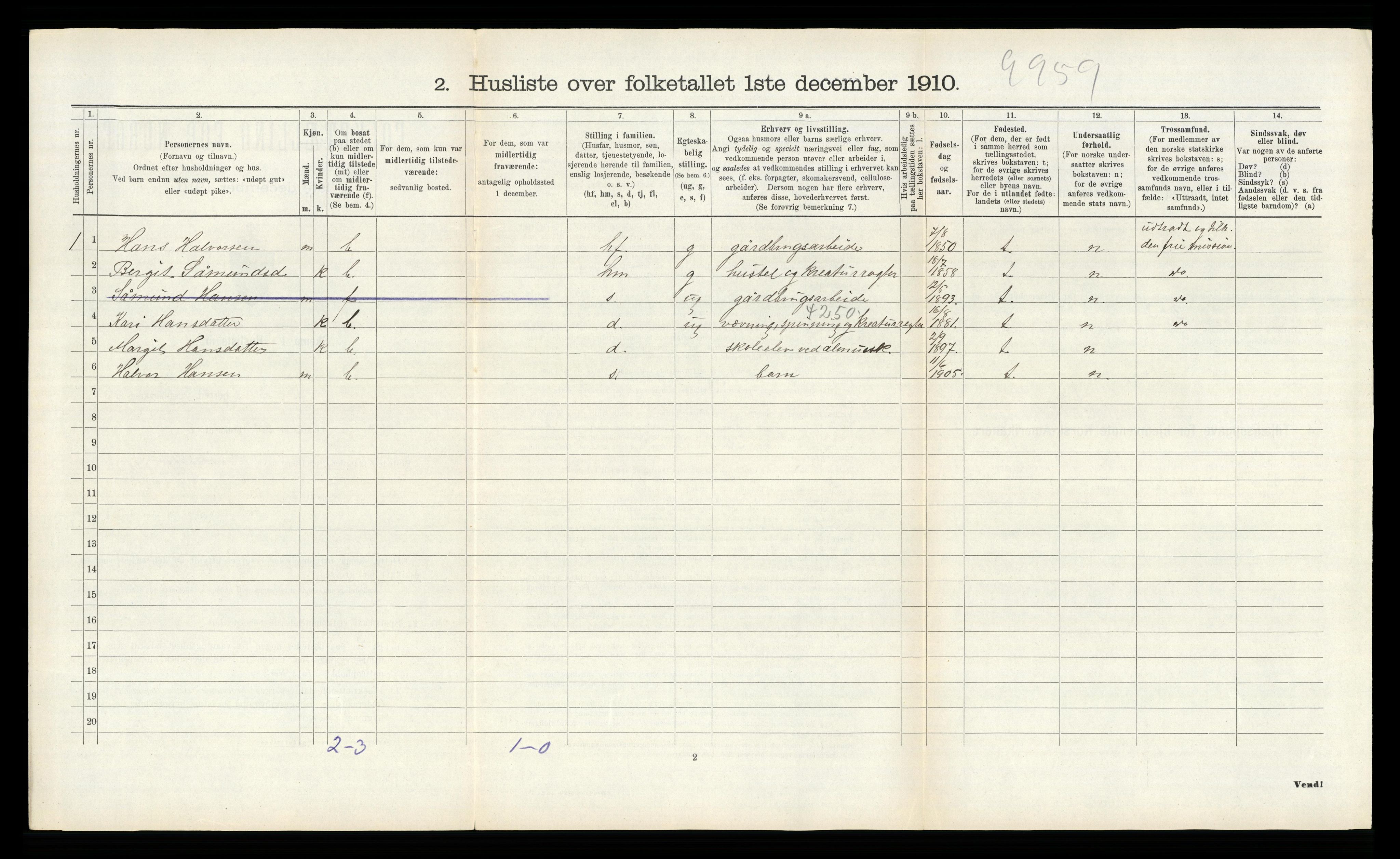 RA, 1910 census for Bø, 1910, p. 584