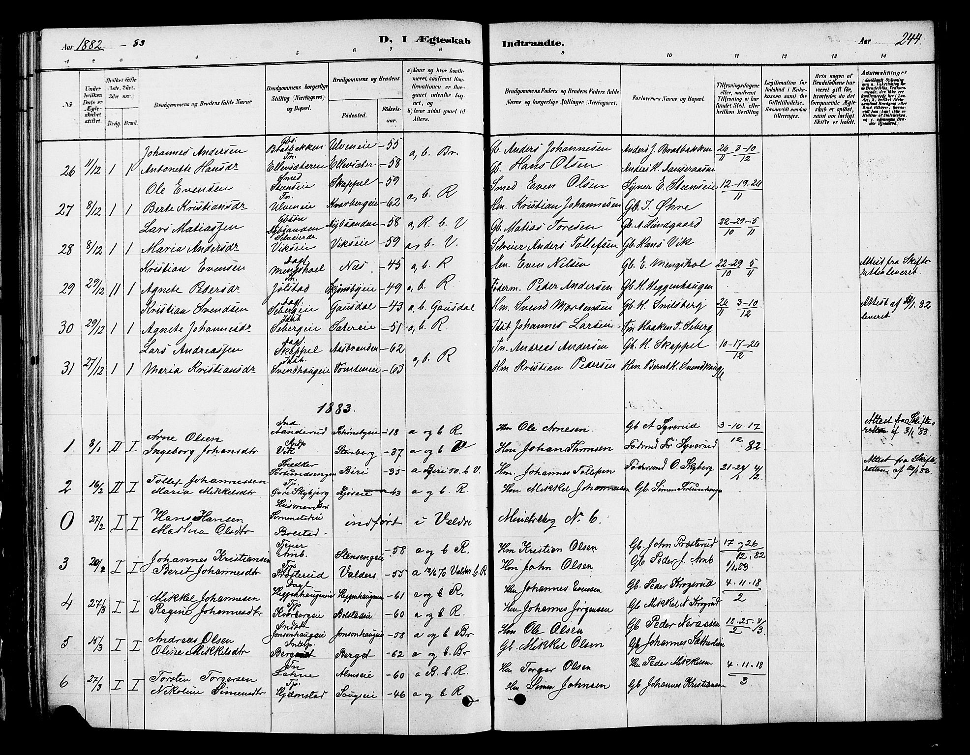 Ringsaker prestekontor, SAH/PREST-014/K/Ka/L0012: Parish register (official) no. 12, 1879-1890, p. 244