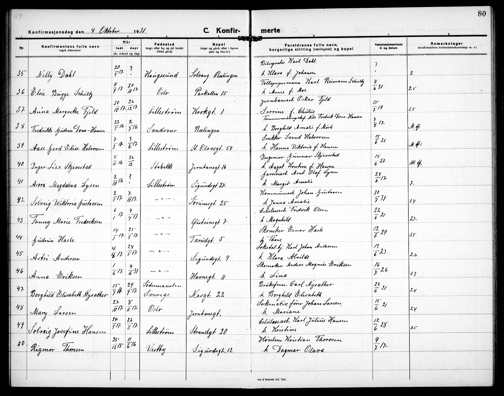 Skedsmo prestekontor Kirkebøker, AV/SAO-A-10033a/G/Gc/L0003: Parish register (copy) no. III 4, 1926-1939, p. 80
