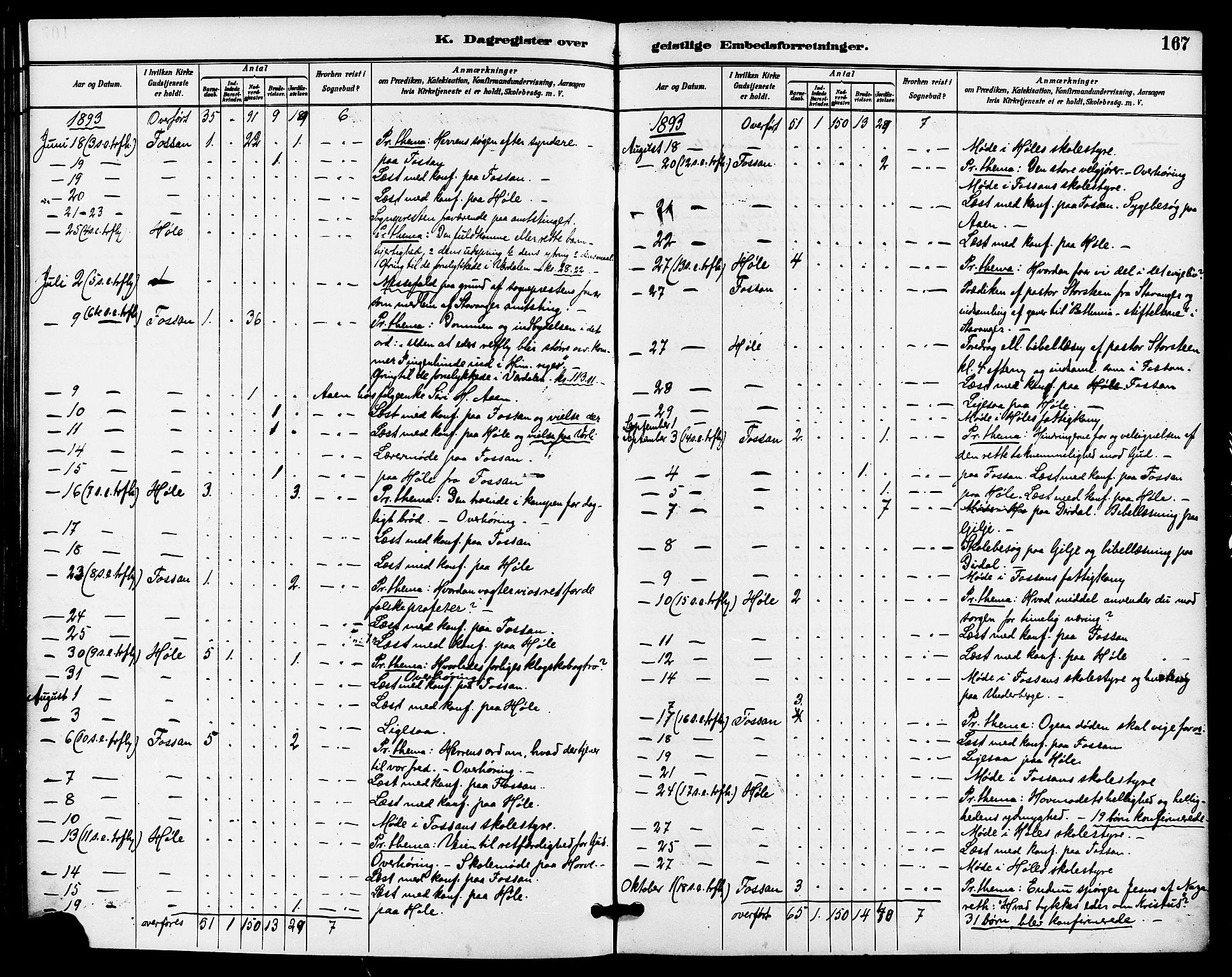 Høgsfjord sokneprestkontor, AV/SAST-A-101624/H/Ha/Haa/L0005: Parish register (official) no. A 5, 1885-1897, p. 167