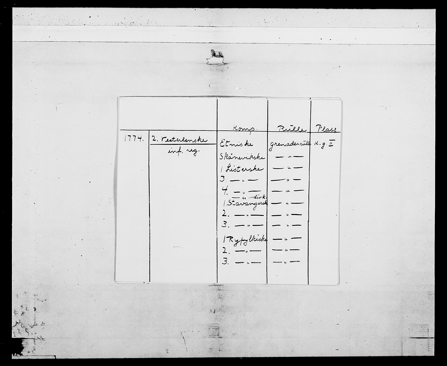Generalitets- og kommissariatskollegiet, Det kongelige norske kommissariatskollegium, AV/RA-EA-5420/E/Eh/L0106: 2. Vesterlenske nasjonale infanteriregiment, 1774-1780, p. 2