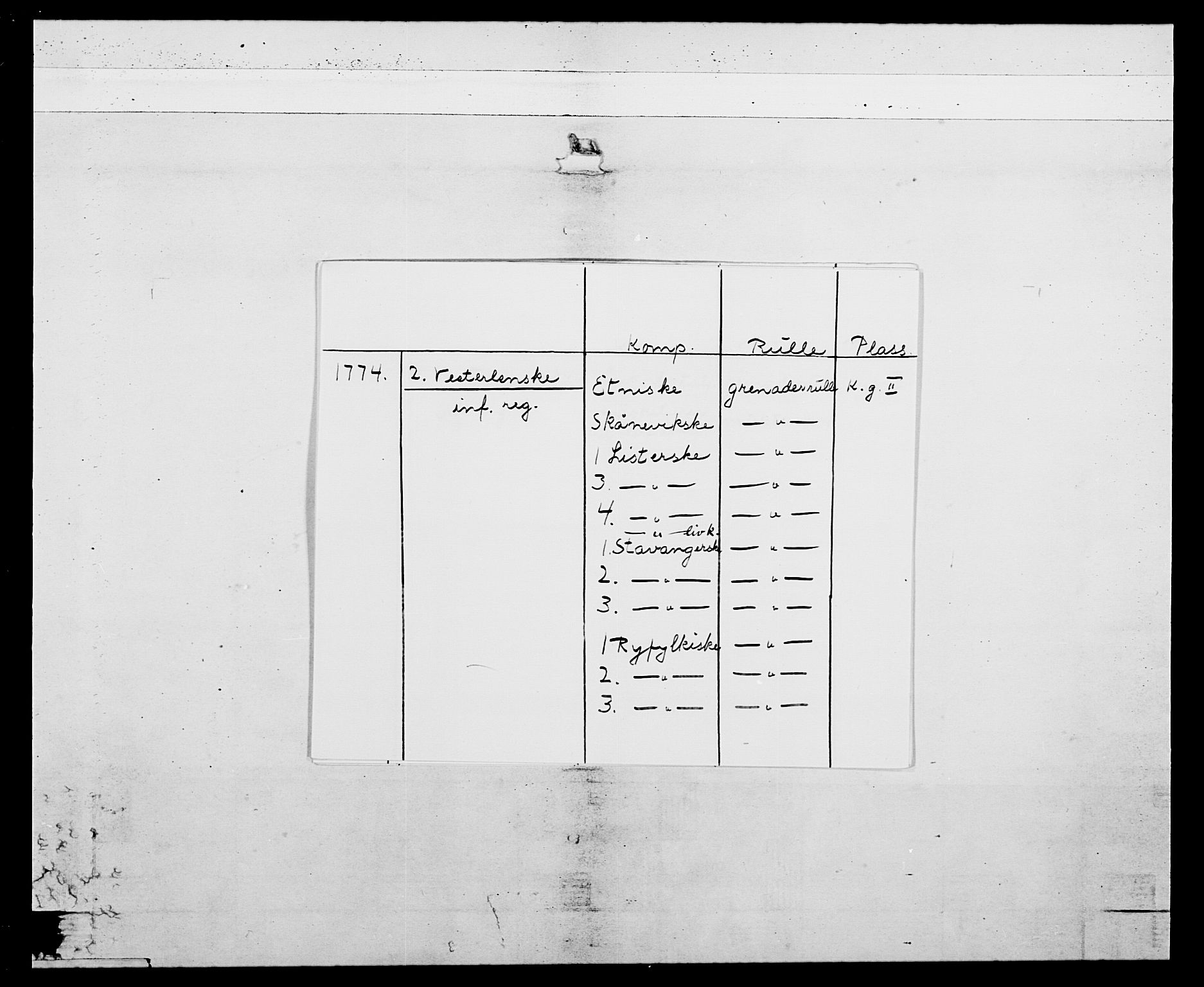 Generalitets- og kommissariatskollegiet, Det kongelige norske kommissariatskollegium, RA/EA-5420/E/Eh/L0106: 2. Vesterlenske nasjonale infanteriregiment, 1774-1780, p. 2