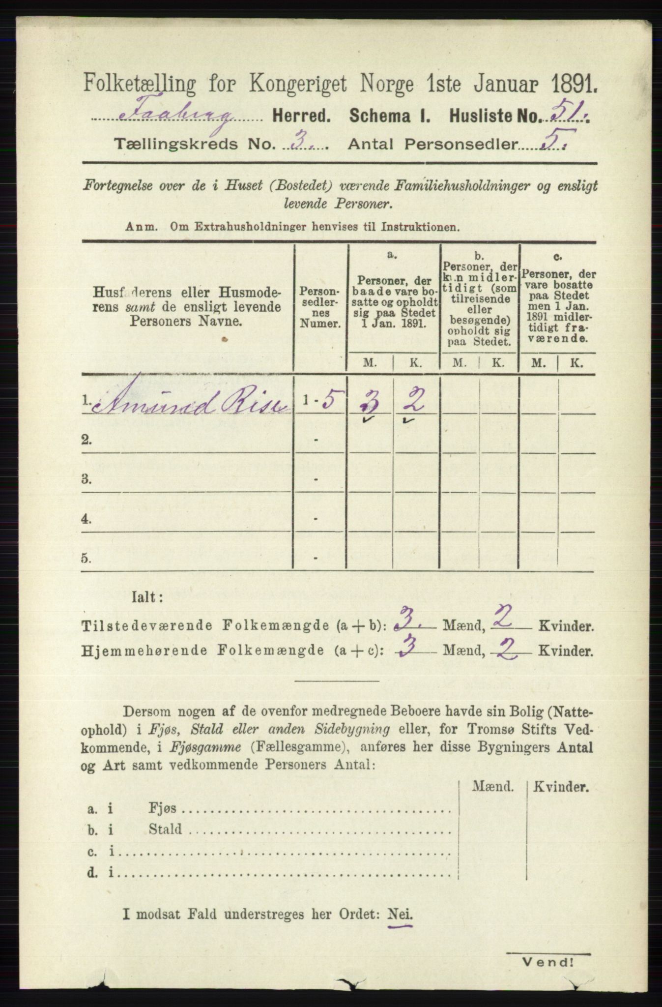 RA, 1891 census for 0524 Fåberg, 1891, p. 853