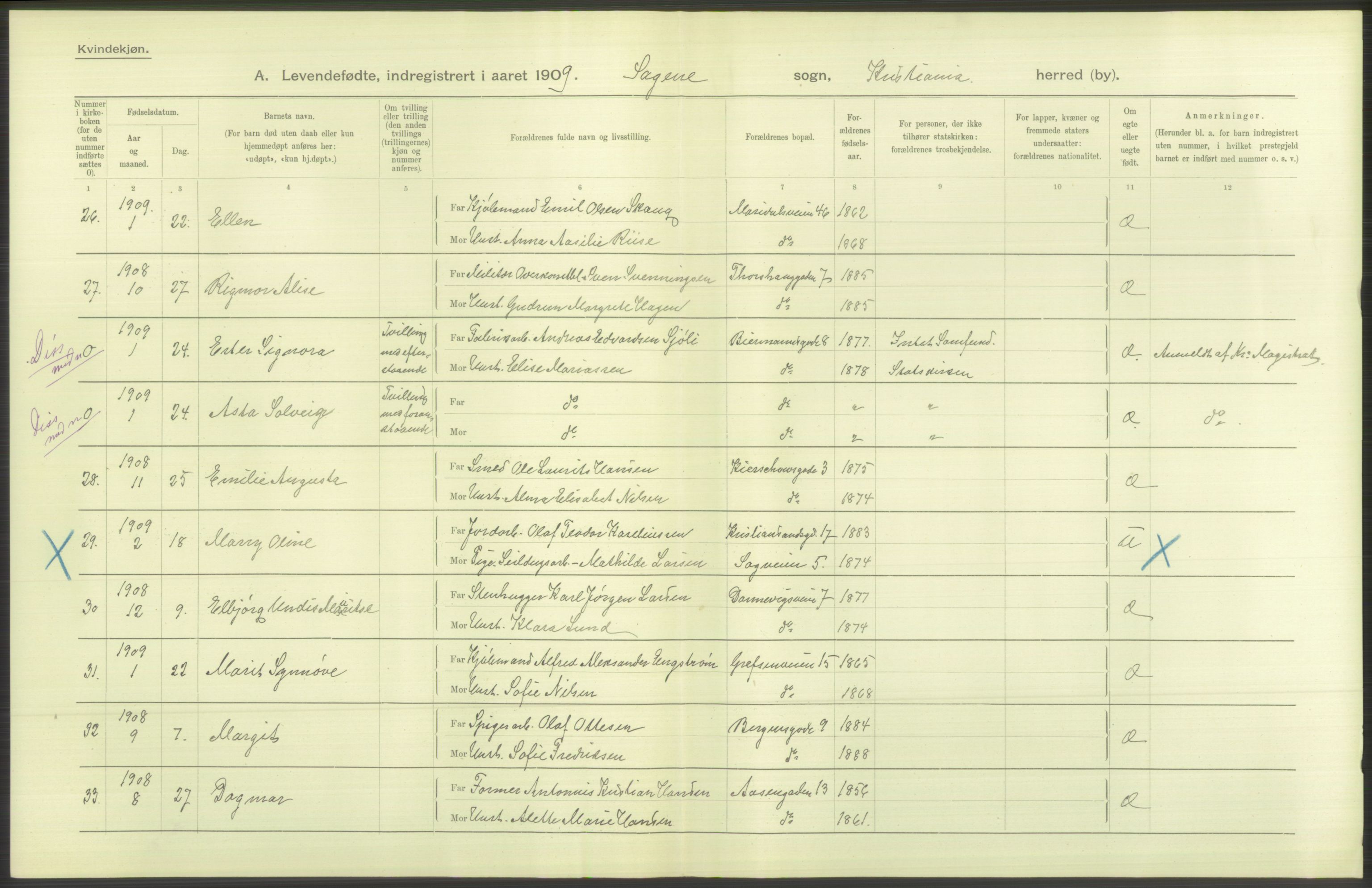 Statistisk sentralbyrå, Sosiodemografiske emner, Befolkning, AV/RA-S-2228/D/Df/Dfa/Dfag/L0007: Kristiania: Levendefødte menn og kvinner., 1909, p. 696